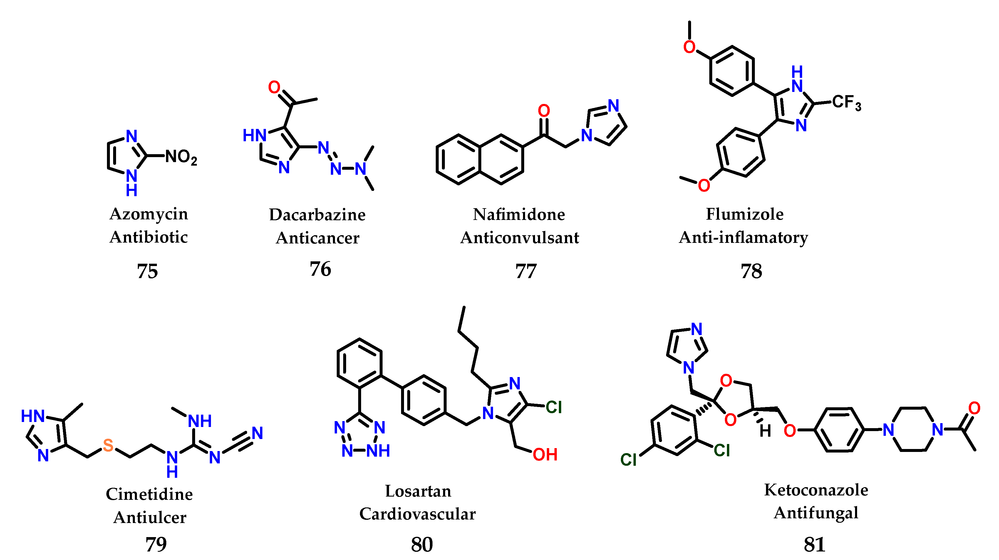 Molecules 28 00838 g032 Molecules 28 00838 g032
