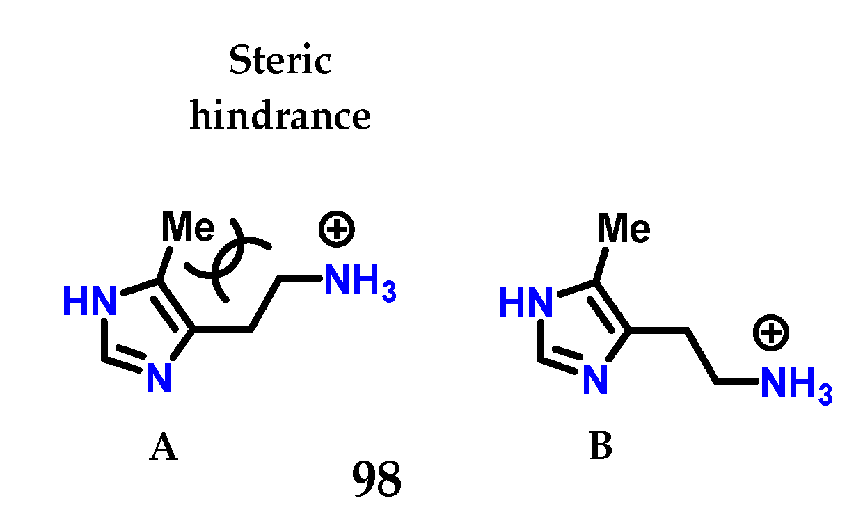 Molecules 28 00838 g040 Molecules 28 00838 g040