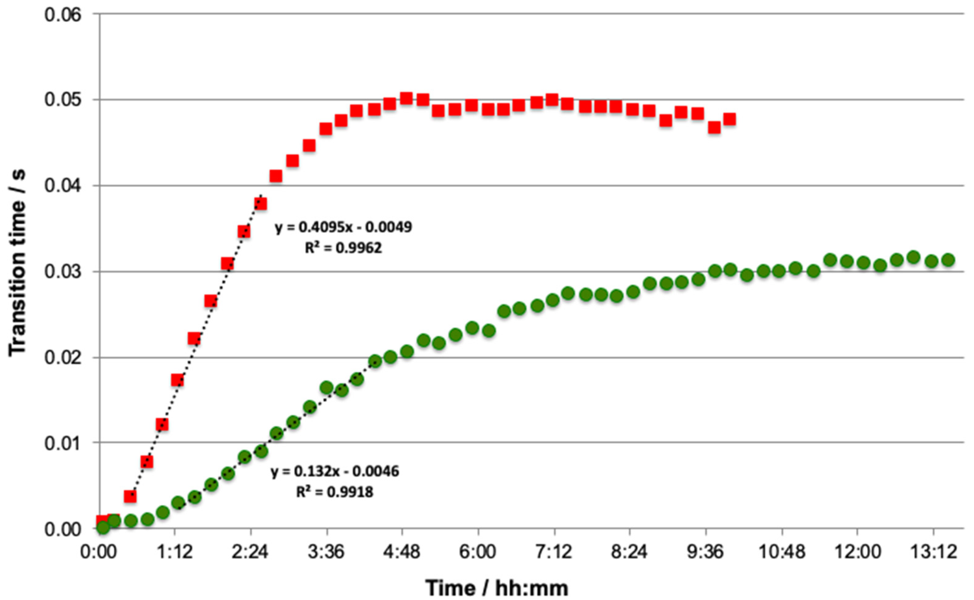 Molecules 28 00846 g001 Molecules 28 00846 g001