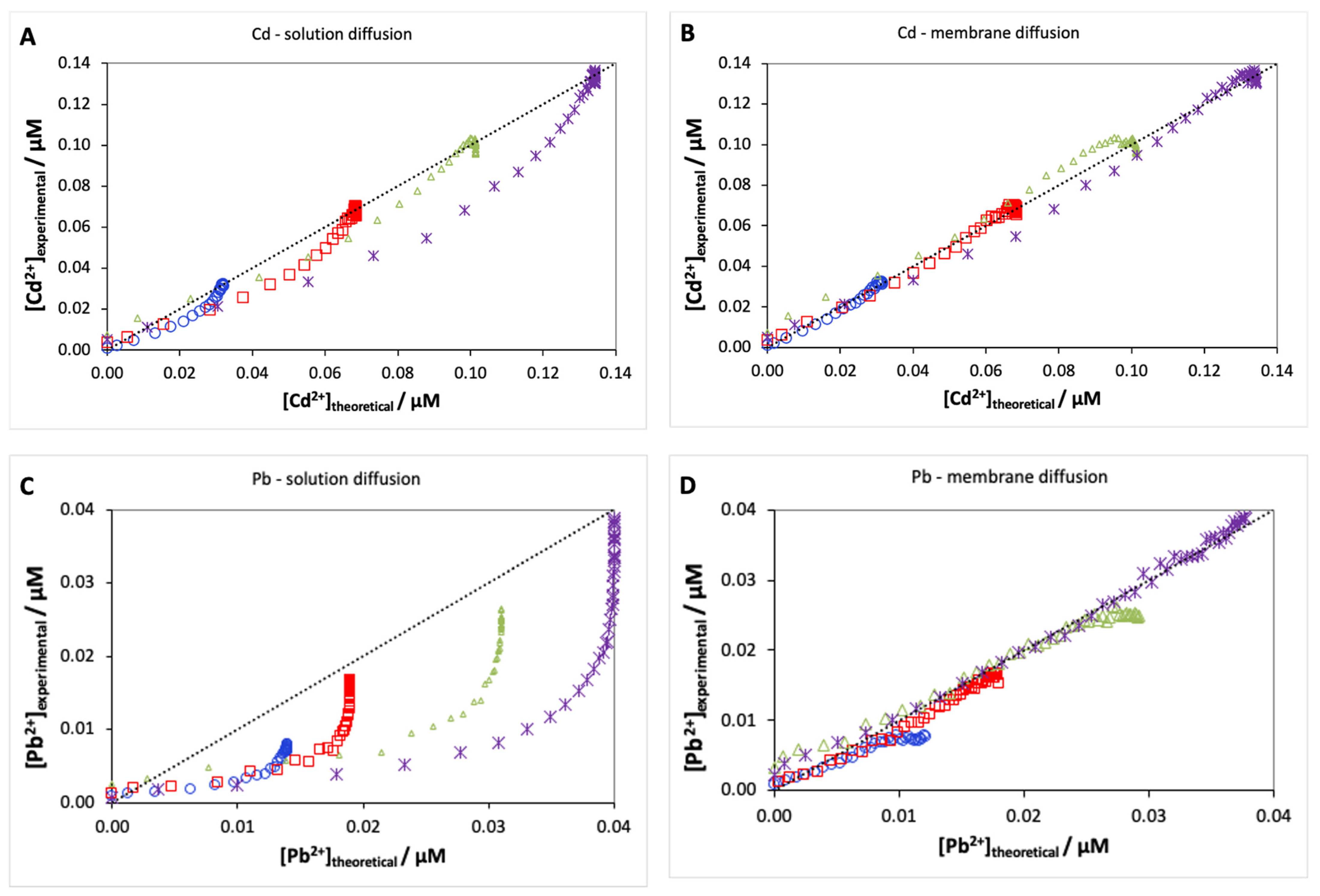Molecules 28 00846 g003 Molecules 28 00846 g003