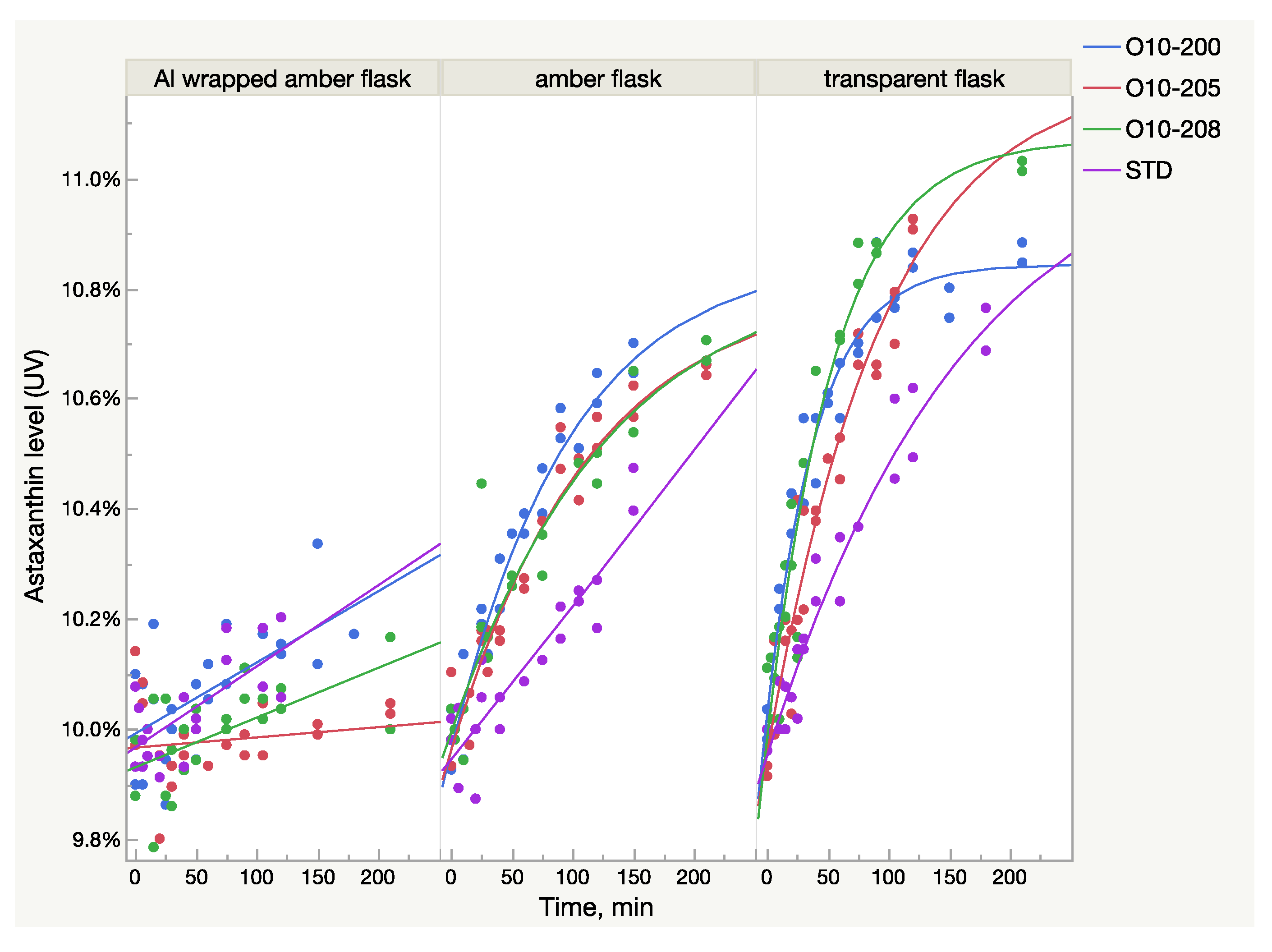 Molecules 28 00847 g002 Molecules 28 00847 g002