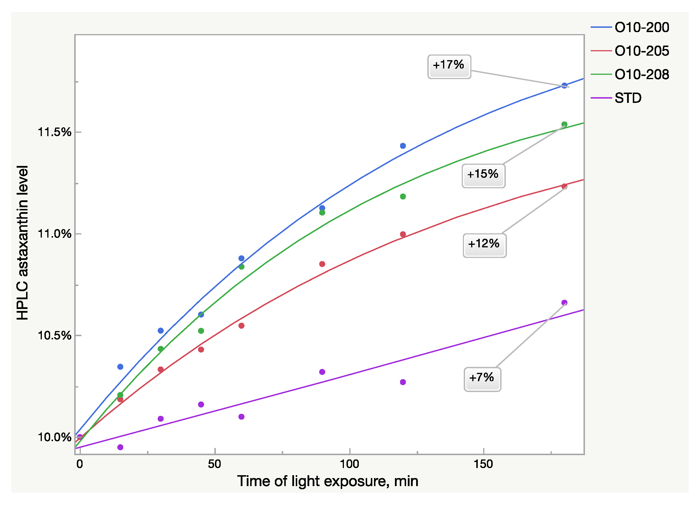 Molecules 28 00847 g003 Molecules 28 00847 g003