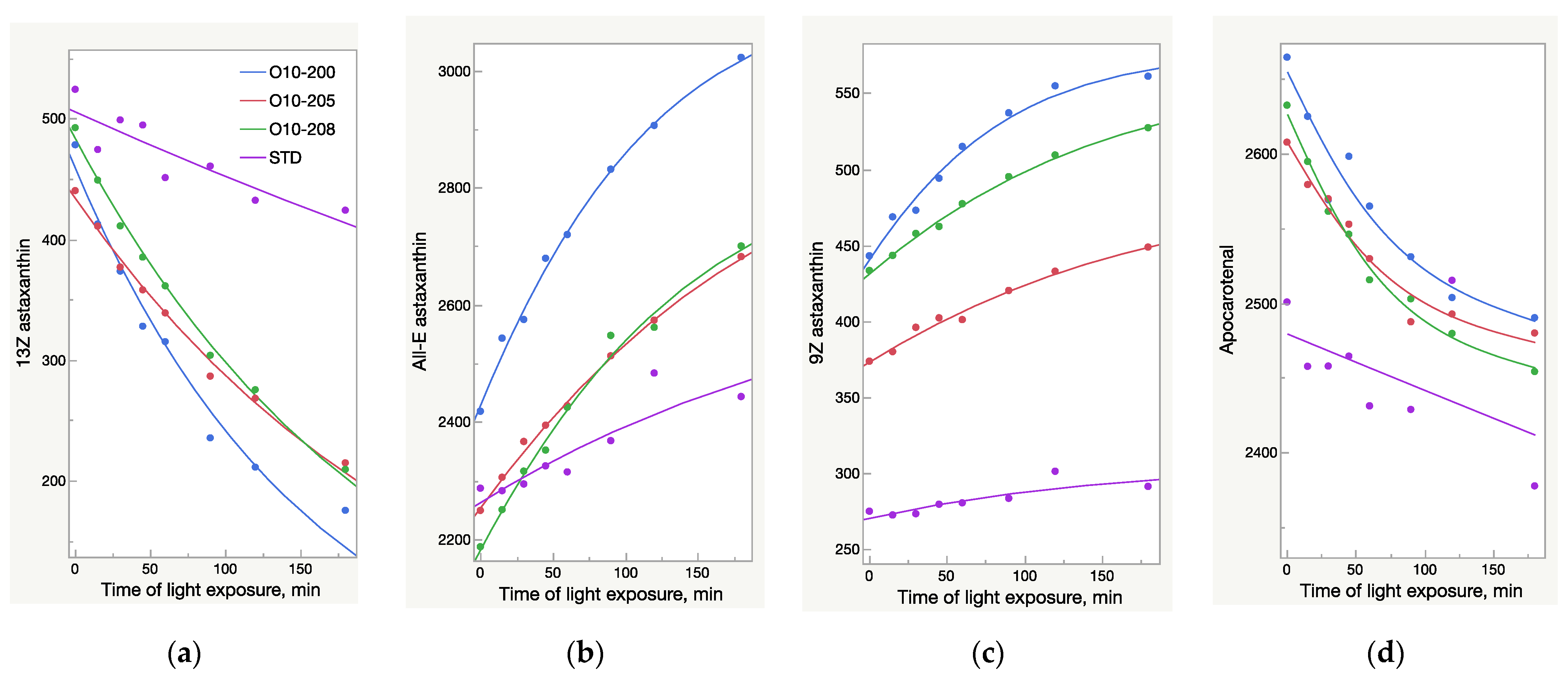 Molecules 28 00847 g004 Molecules 28 00847 g004