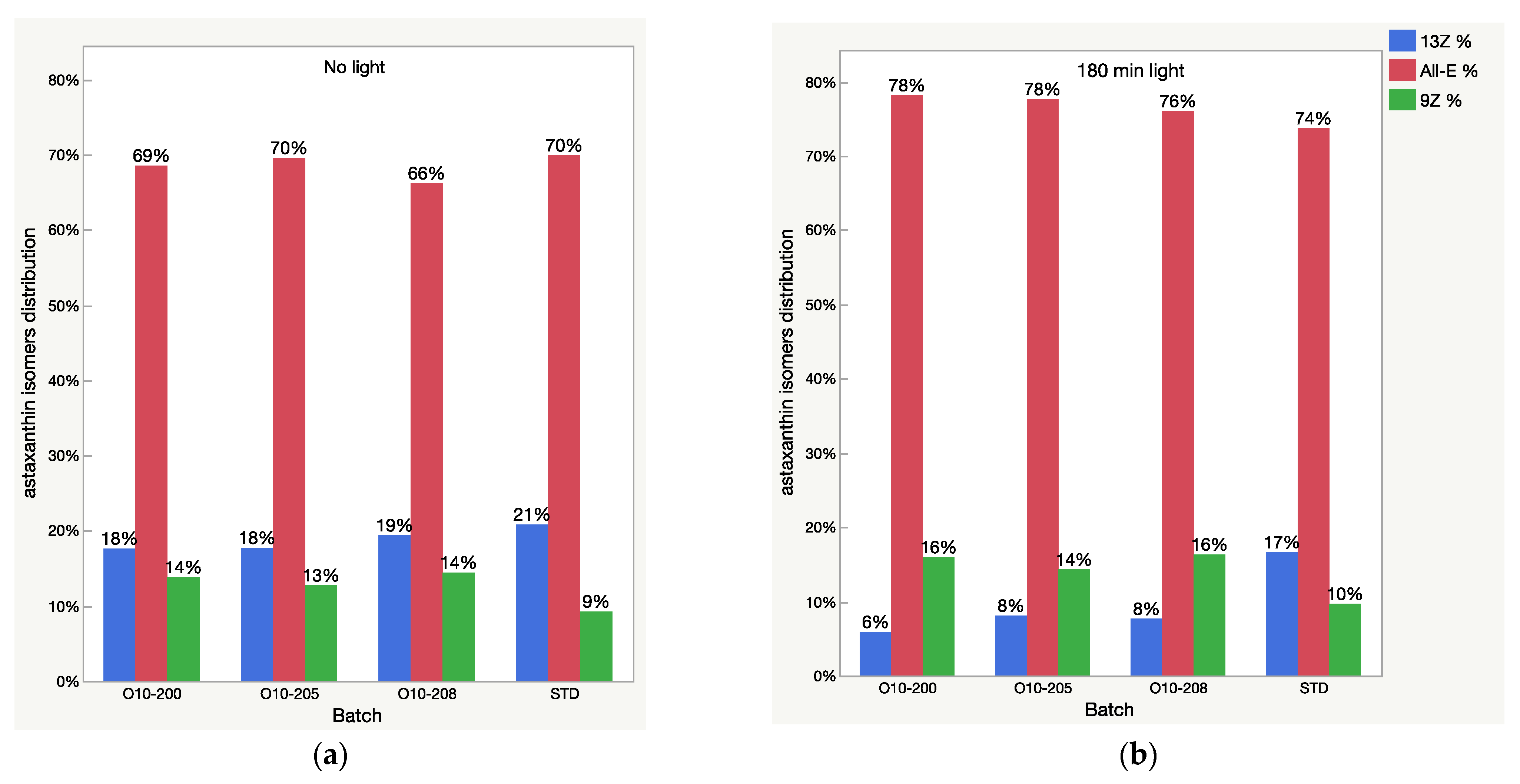 Molecules 28 00847 g005 Molecules 28 00847 g005