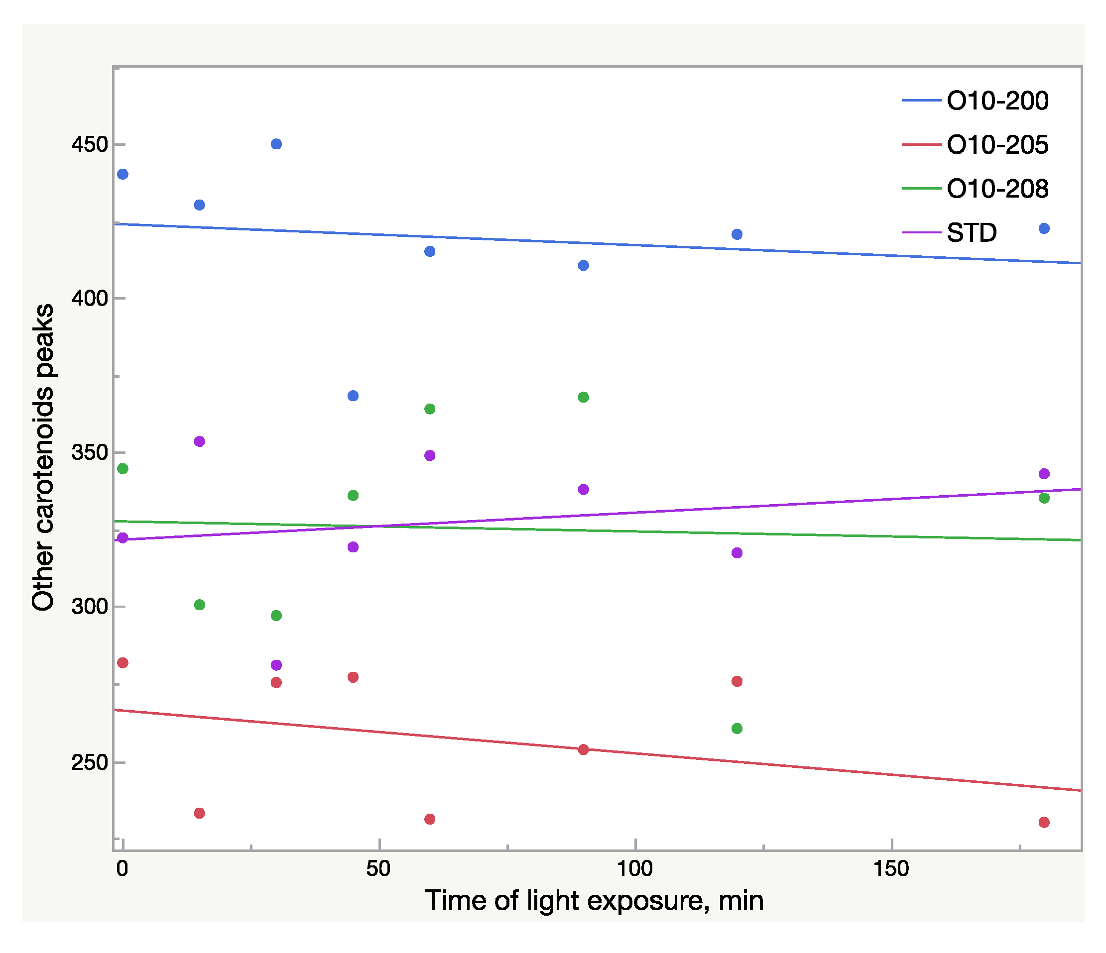 Molecules 28 00847 g007 Molecules 28 00847 g007