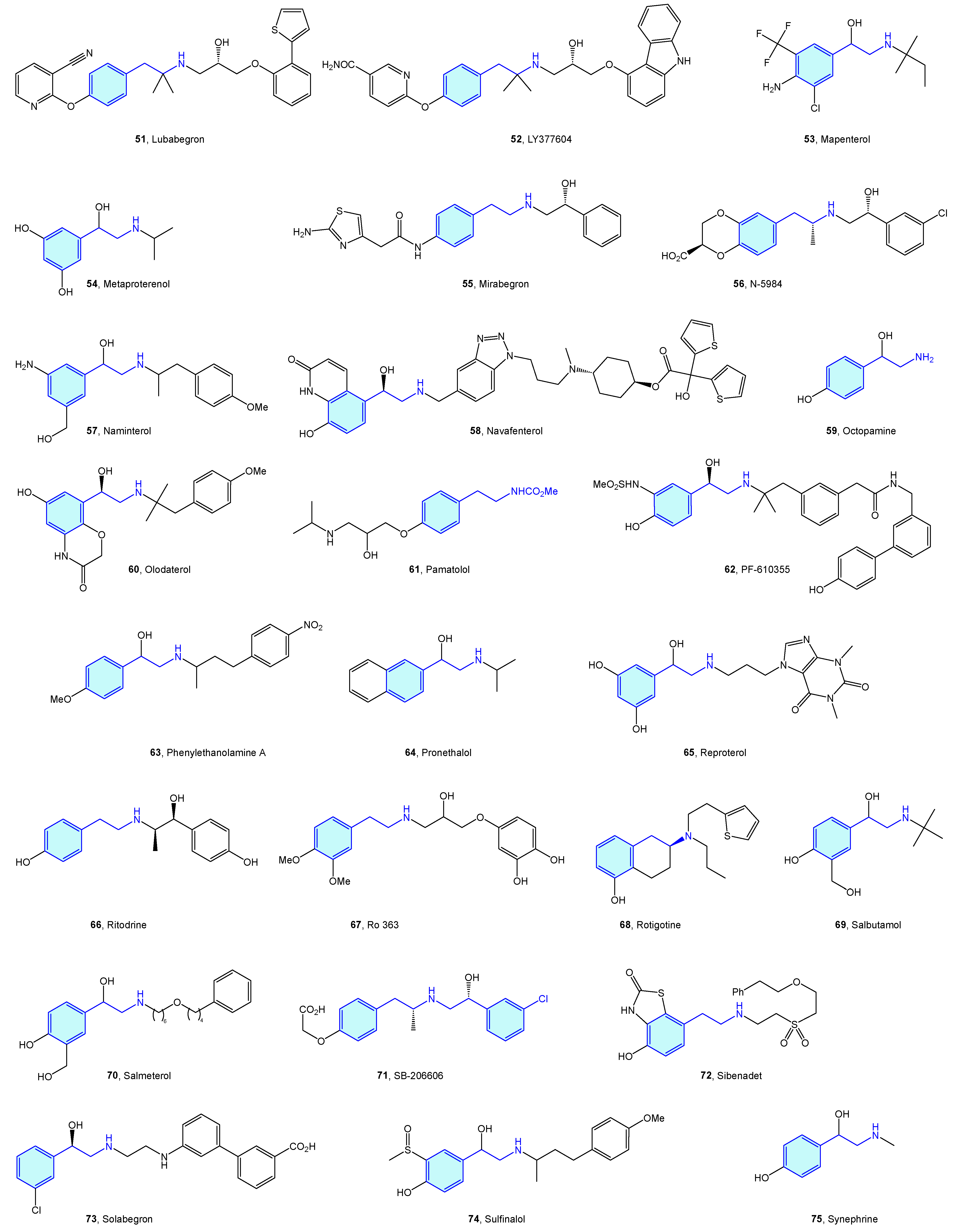Molecules 28 00855 g006b Molecules 28 00855 g006b