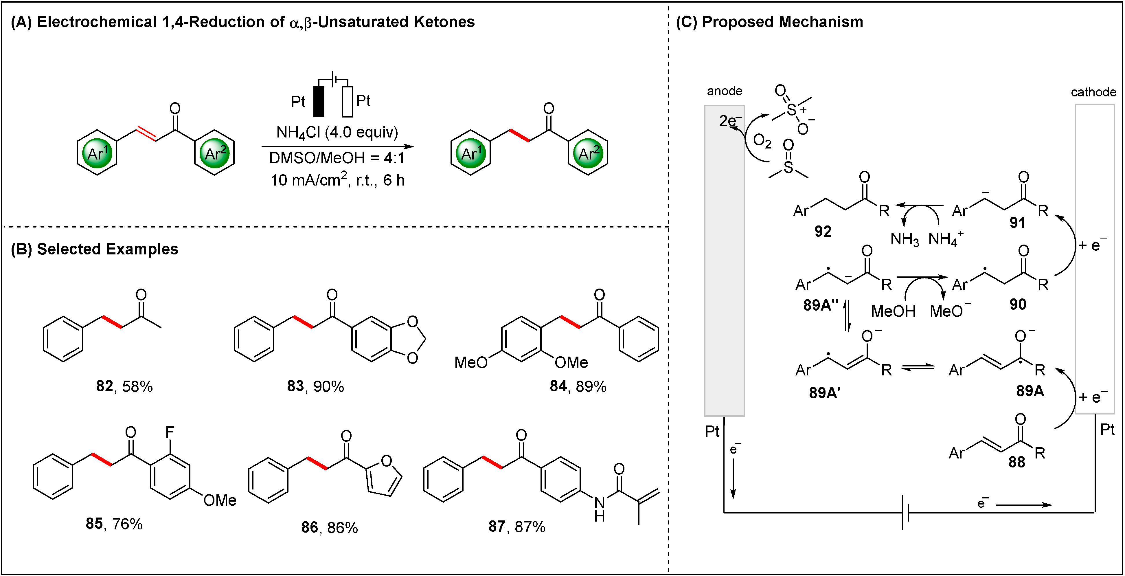 Molecules 28 00857 g010 Molecules 28 00857 g010
