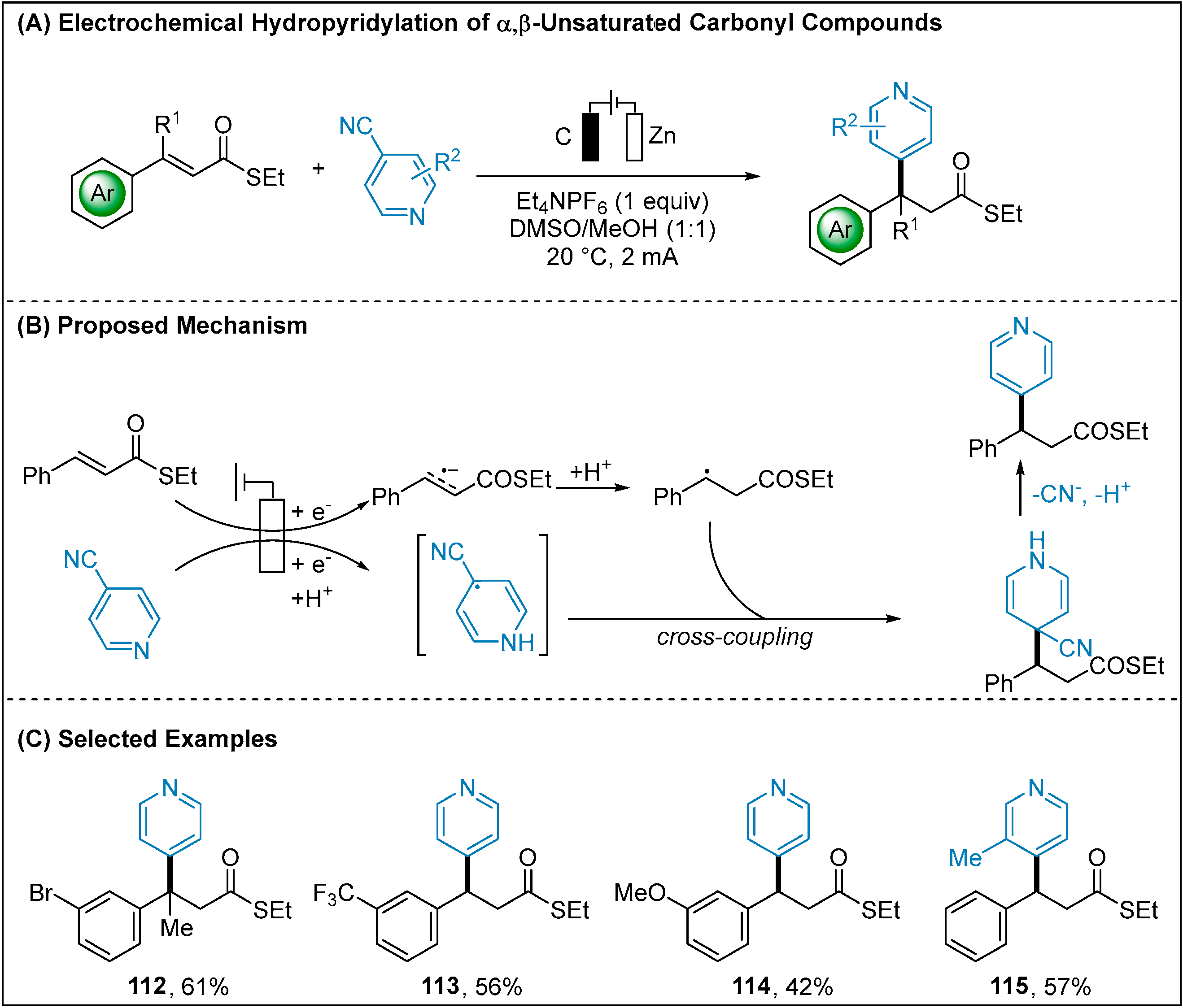 Molecules 28 00857 g012 Molecules 28 00857 g012