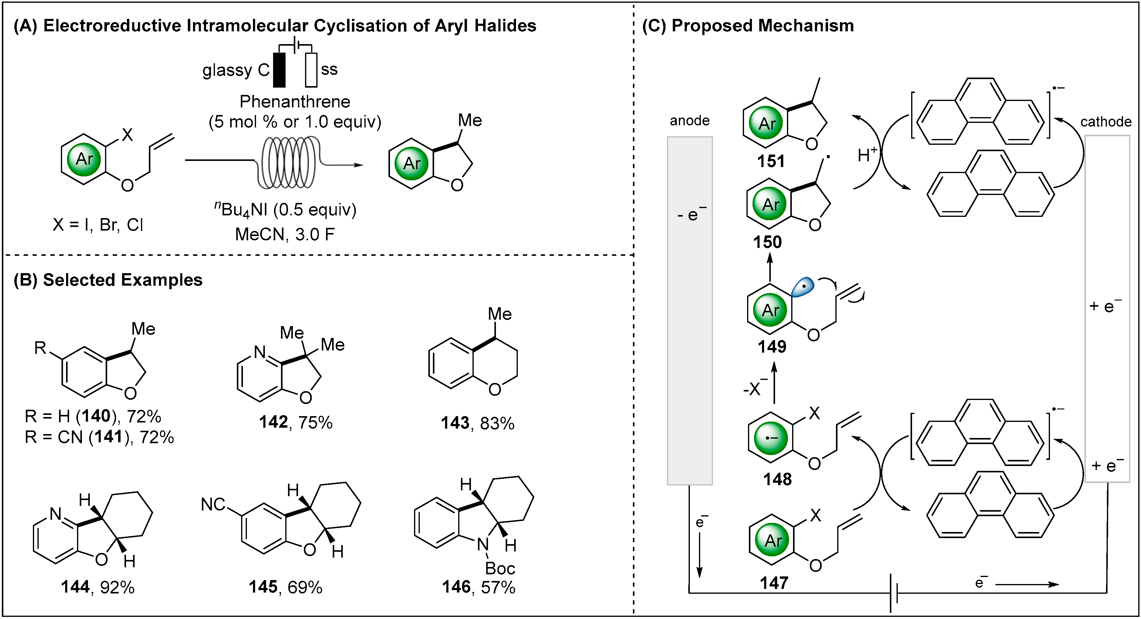 Molecules 28 00857 g018 Molecules 28 00857 g018
