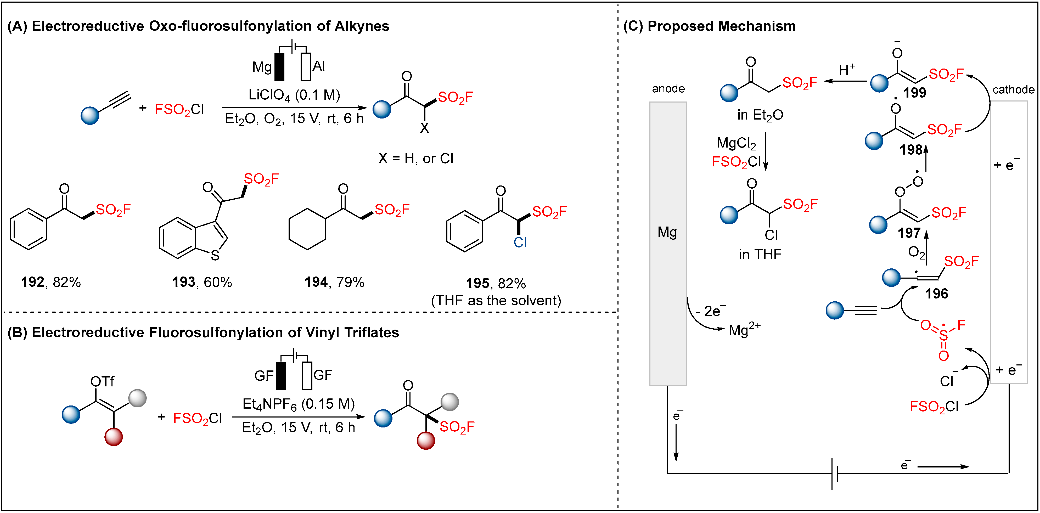 Molecules 28 00857 g022 Molecules 28 00857 g022