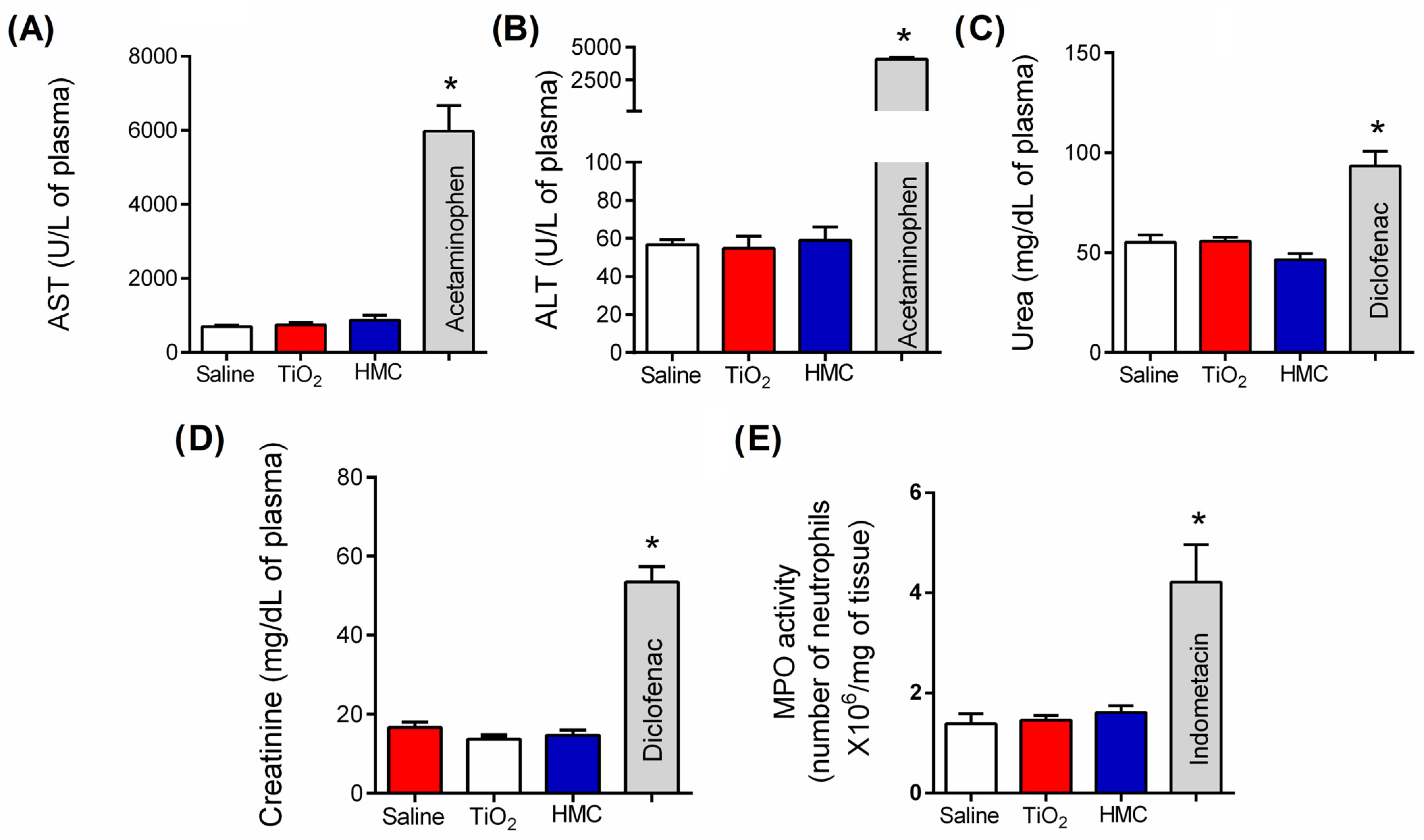Molecules 28 00872 g003