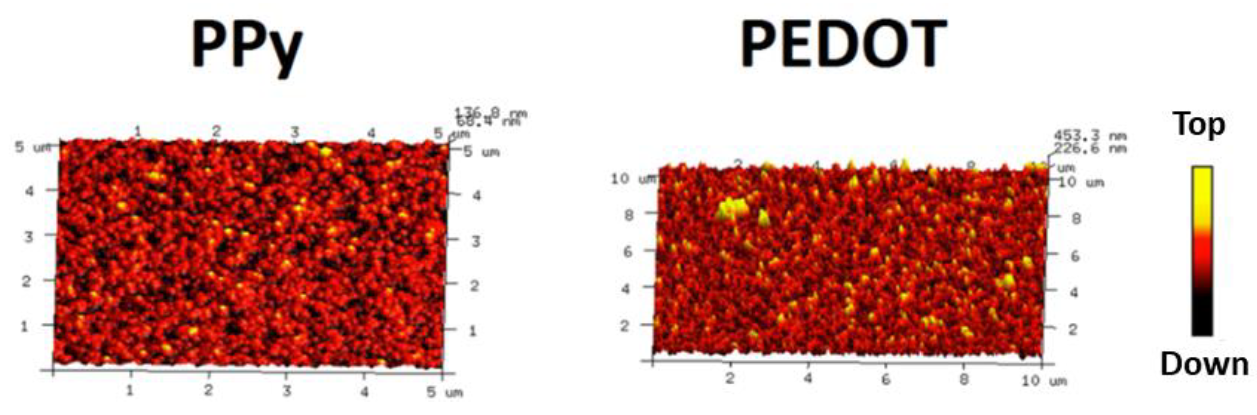 Molecules 28 00883 g009 Molecules 28 00883 g009