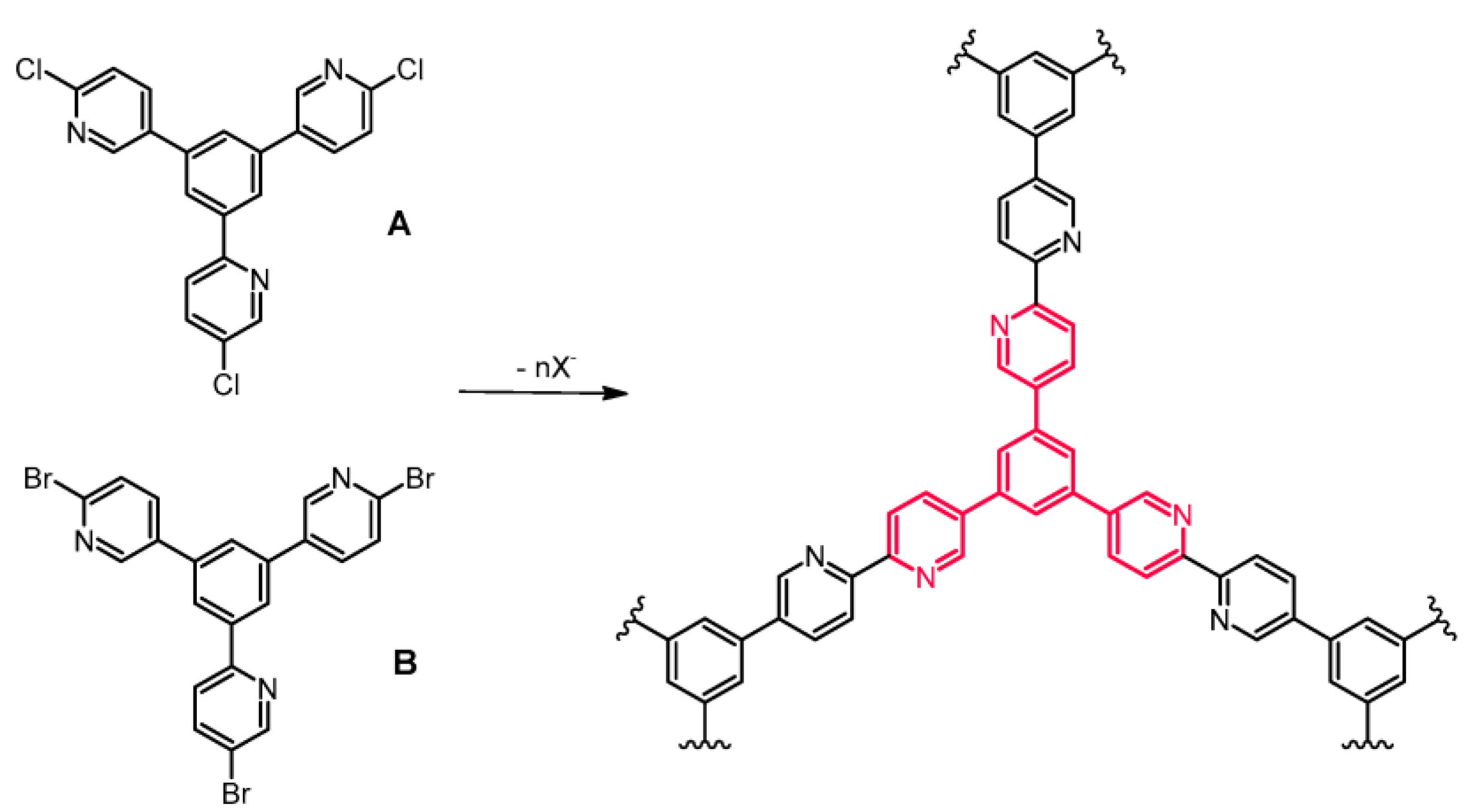 Molecules 28 00883 g012 Molecules 28 00883 g012