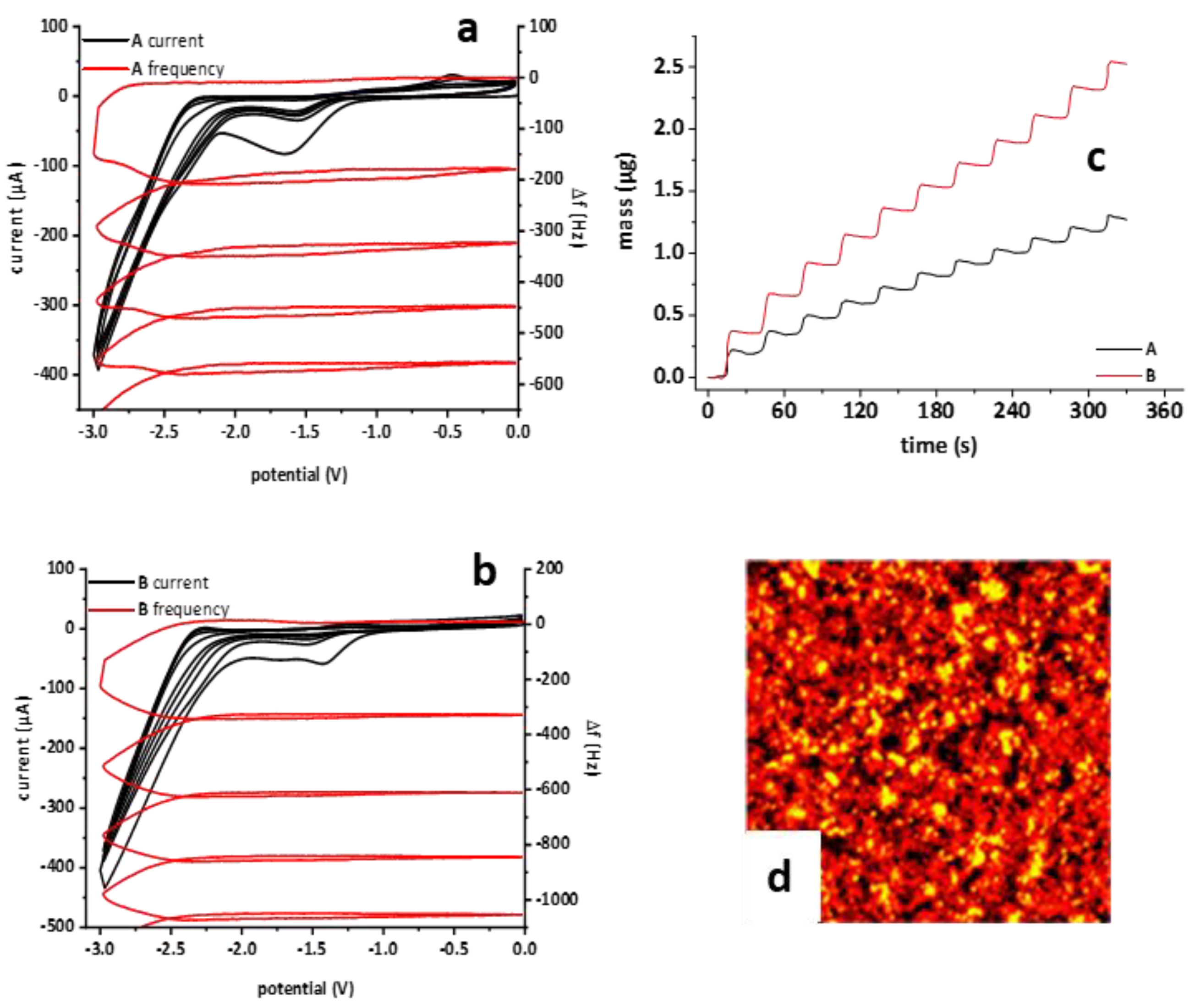 Molecules 28 00883 g013 Molecules 28 00883 g013