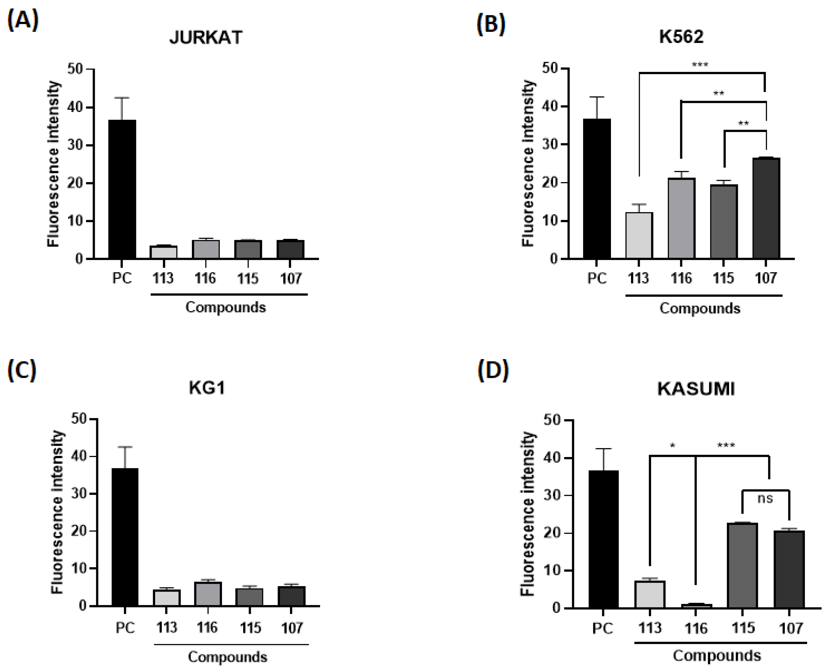 Molecules 28 00893 g001 Molecules 28 00893 g001
