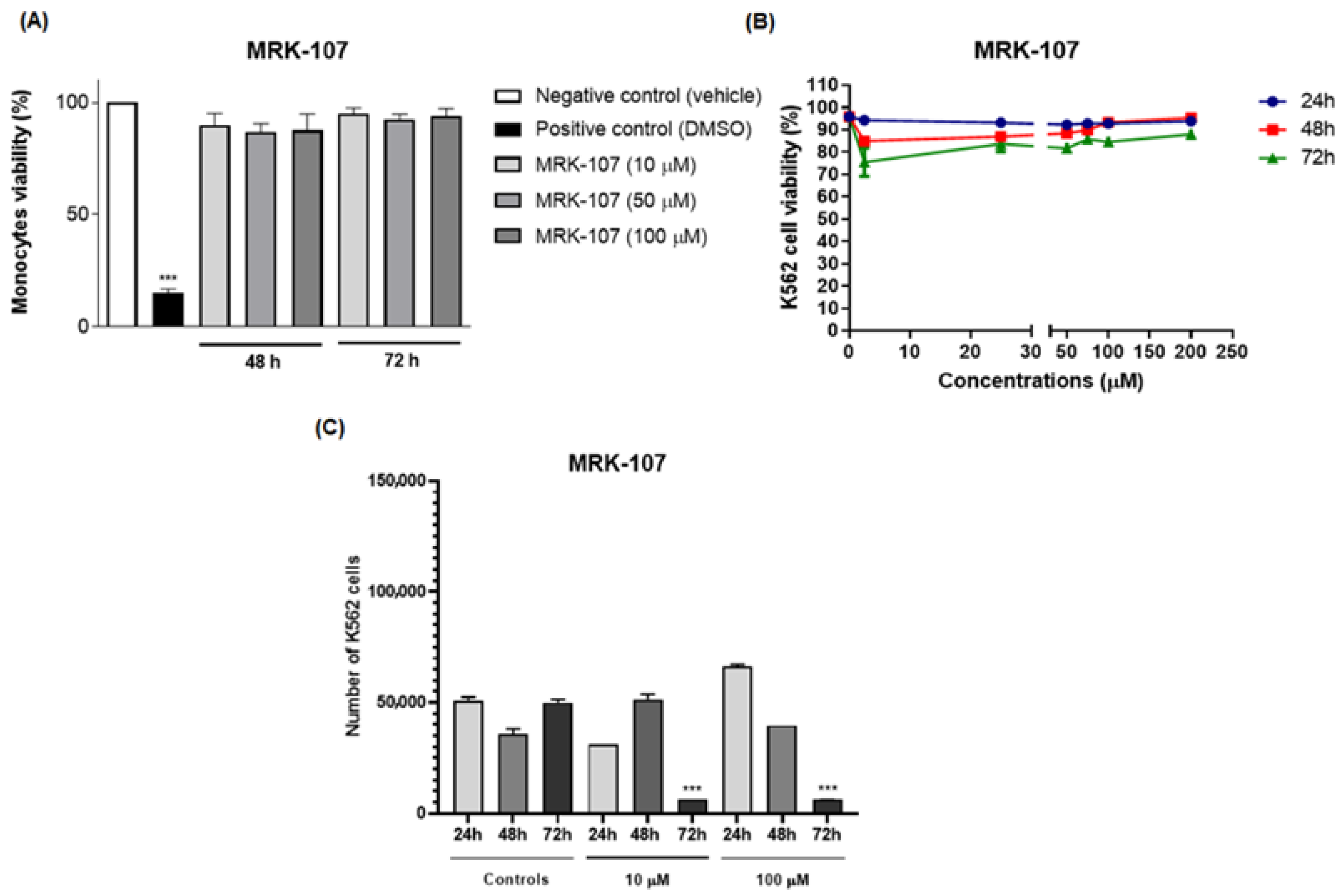 Molecules 28 00893 g002 Molecules 28 00893 g002