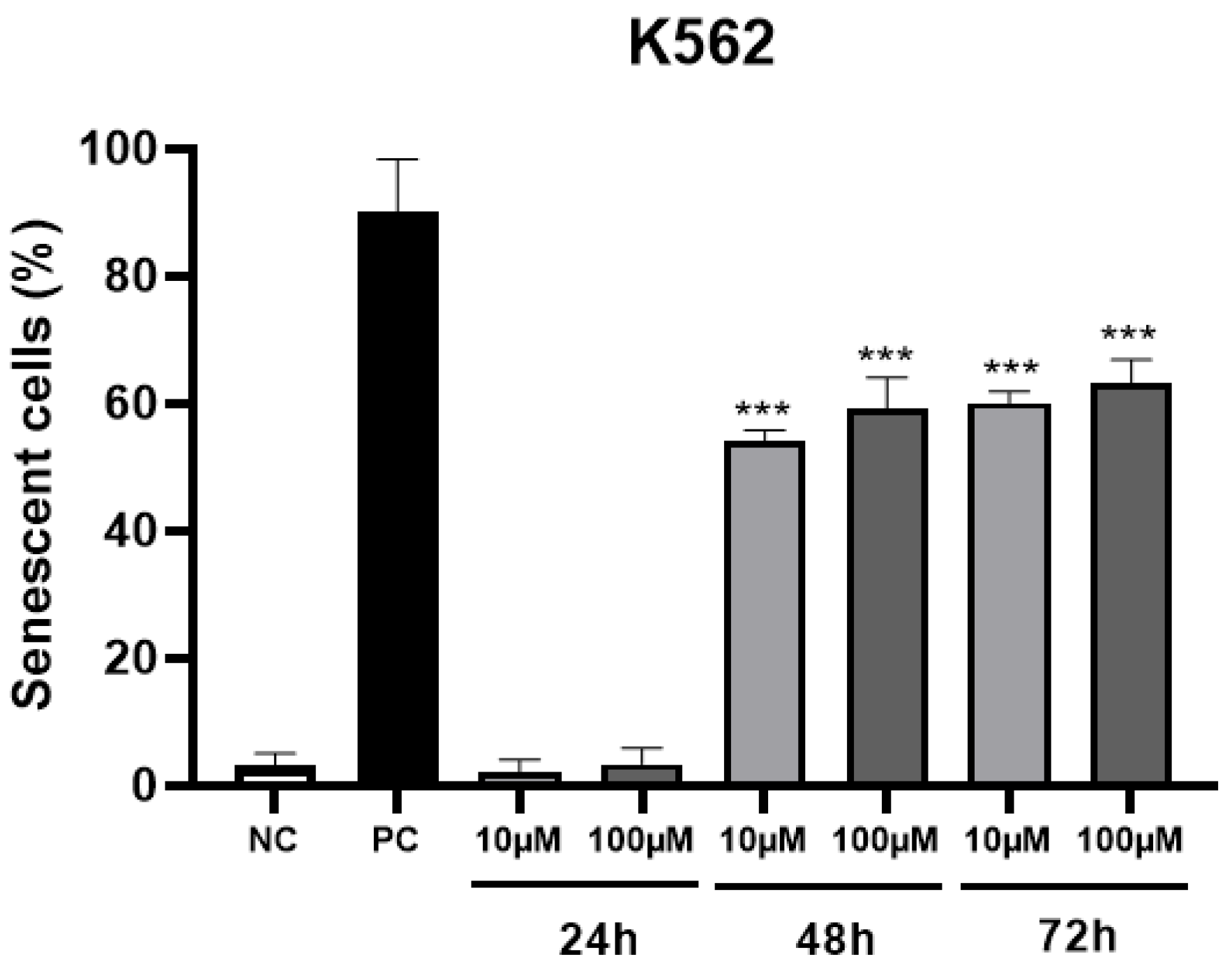 Molecules 28 00893 g003 Molecules 28 00893 g003