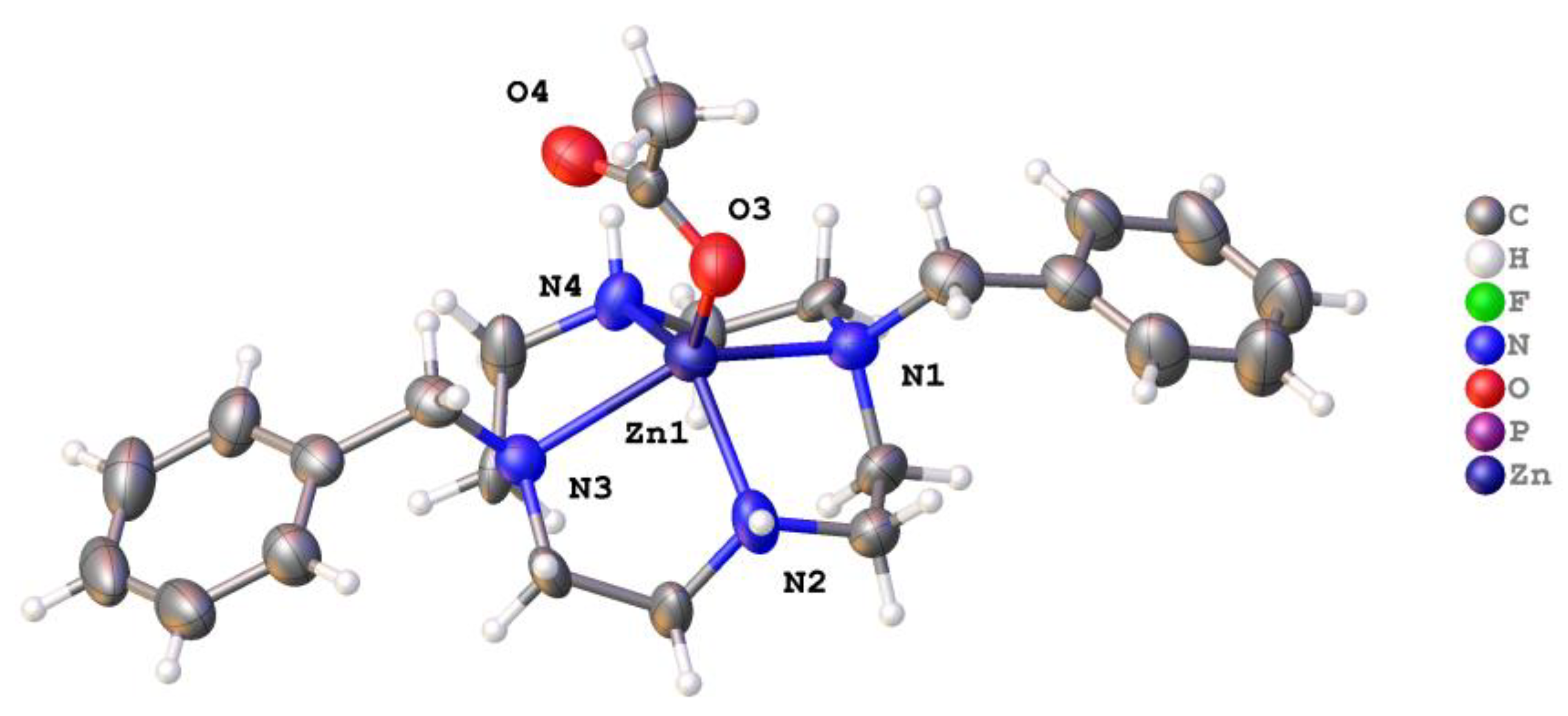 Molecules 28 00895 g008