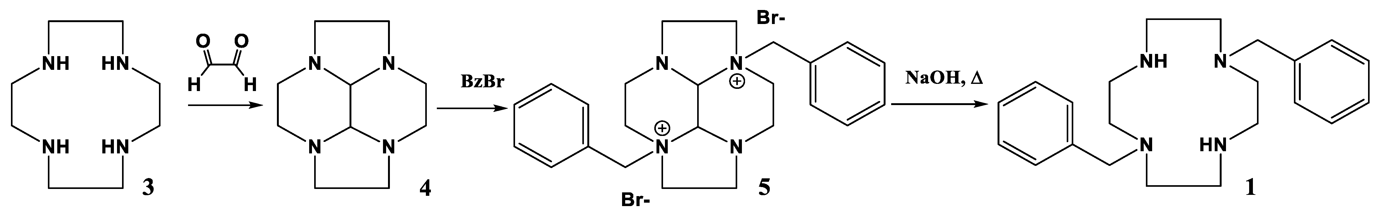 Molecules 28 00895 g016