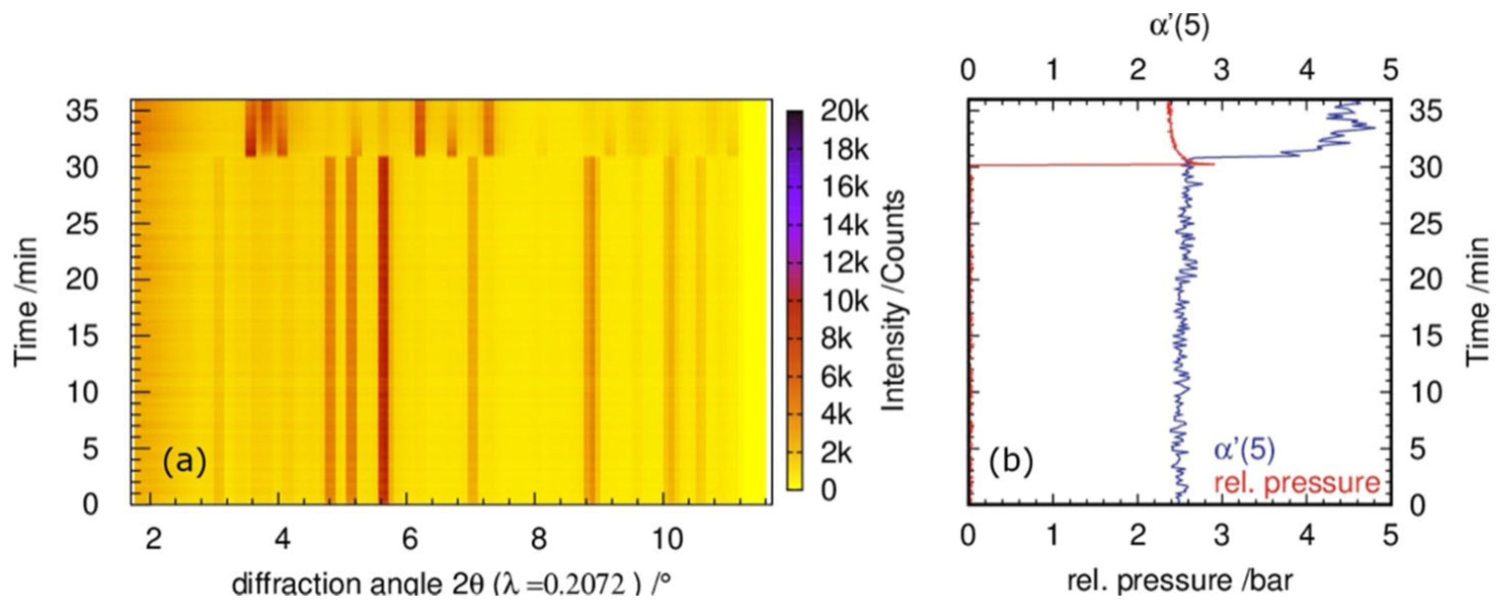 Molecules 28 00897 g002 Molecules 28 00897 g002