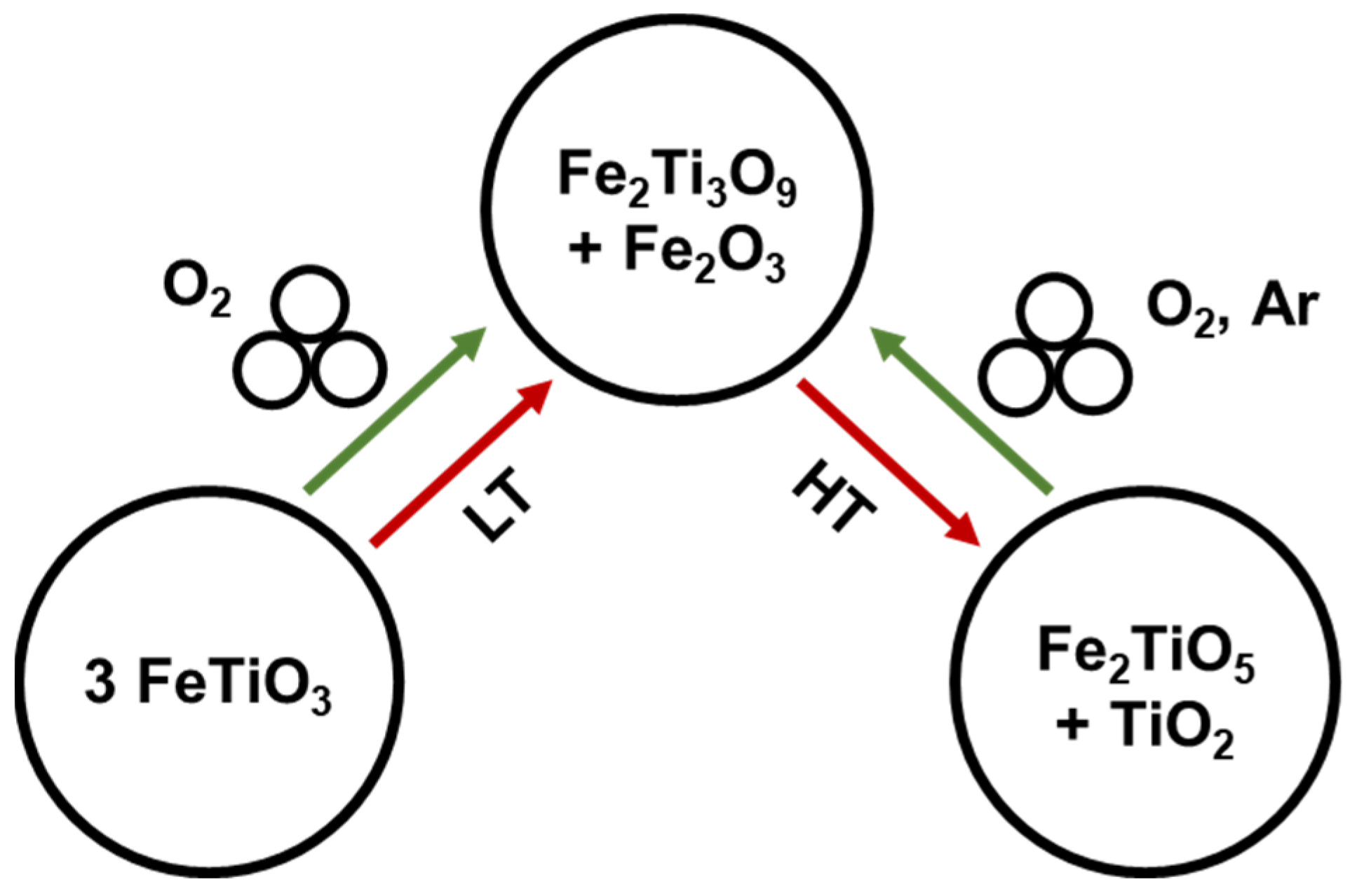 Molecules 28 00897 g003 Molecules 28 00897 g003