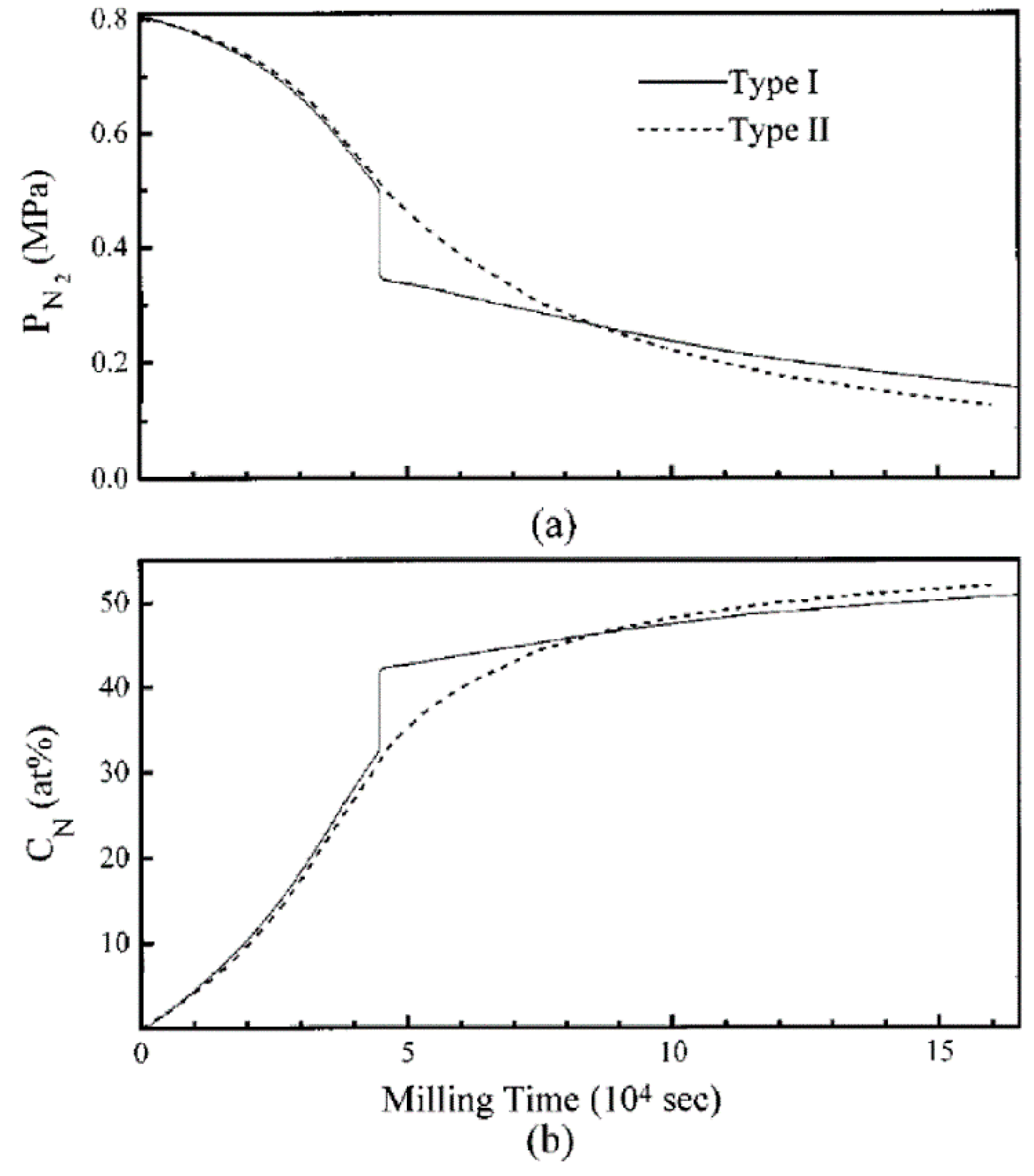 Molecules 28 00897 g004 Molecules 28 00897 g004
