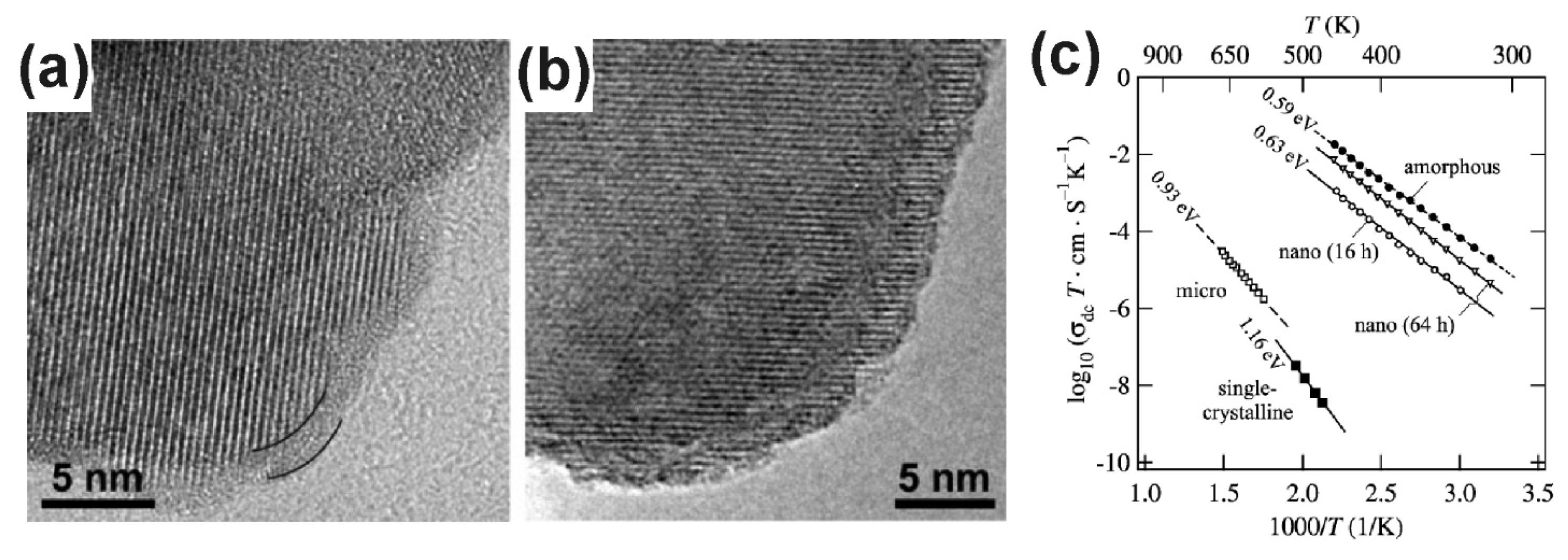 Molecules 28 00897 g008 Molecules 28 00897 g008