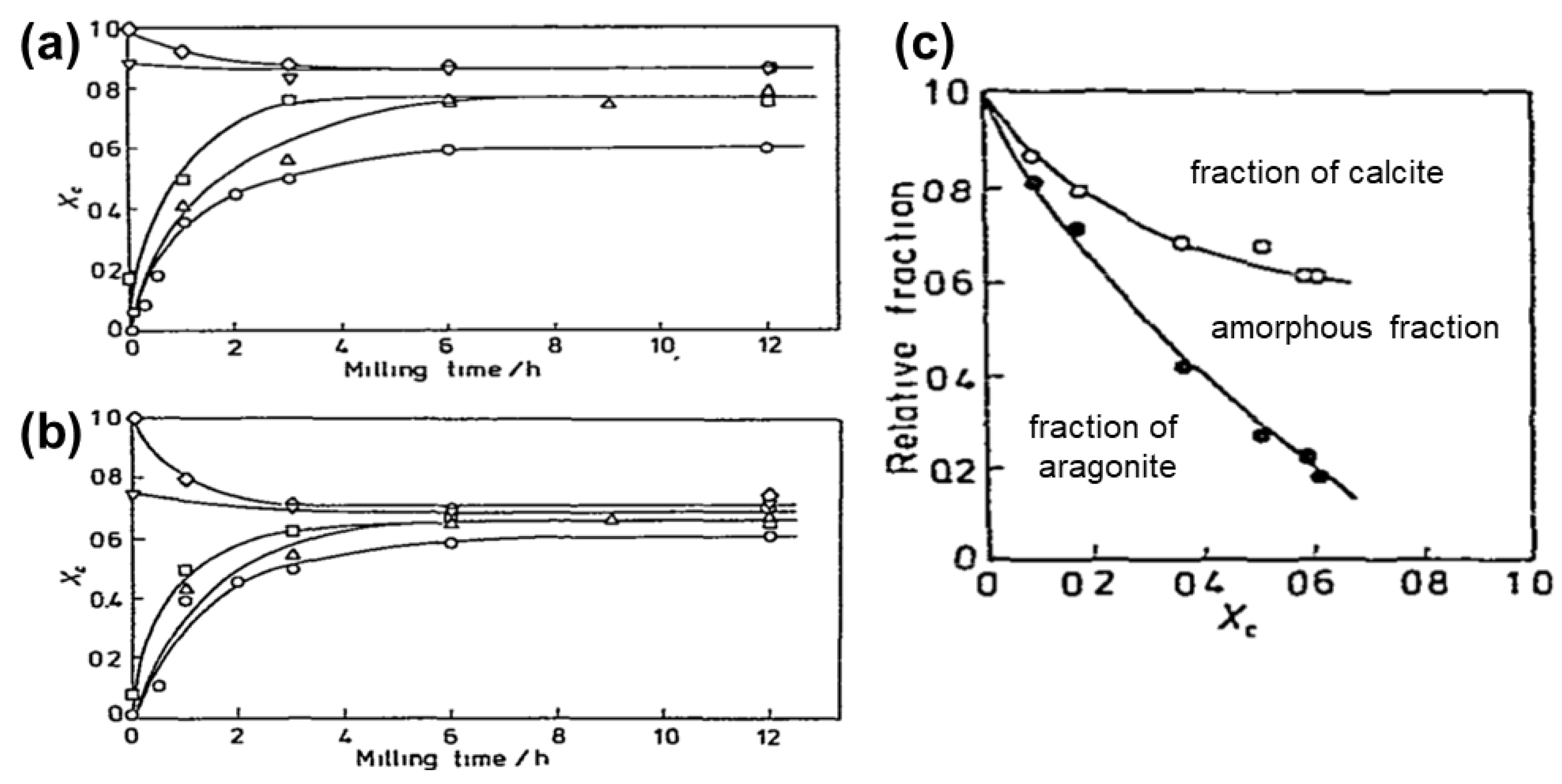 Molecules 28 00897 g012 Molecules 28 00897 g012