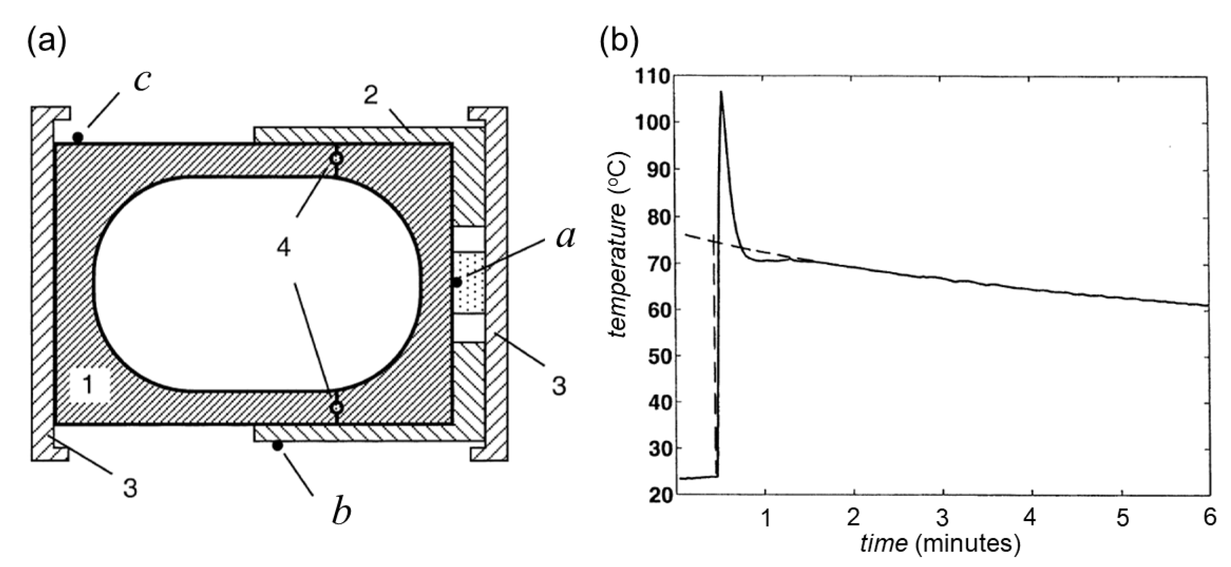 Molecules 28 00897 g014 Molecules 28 00897 g014