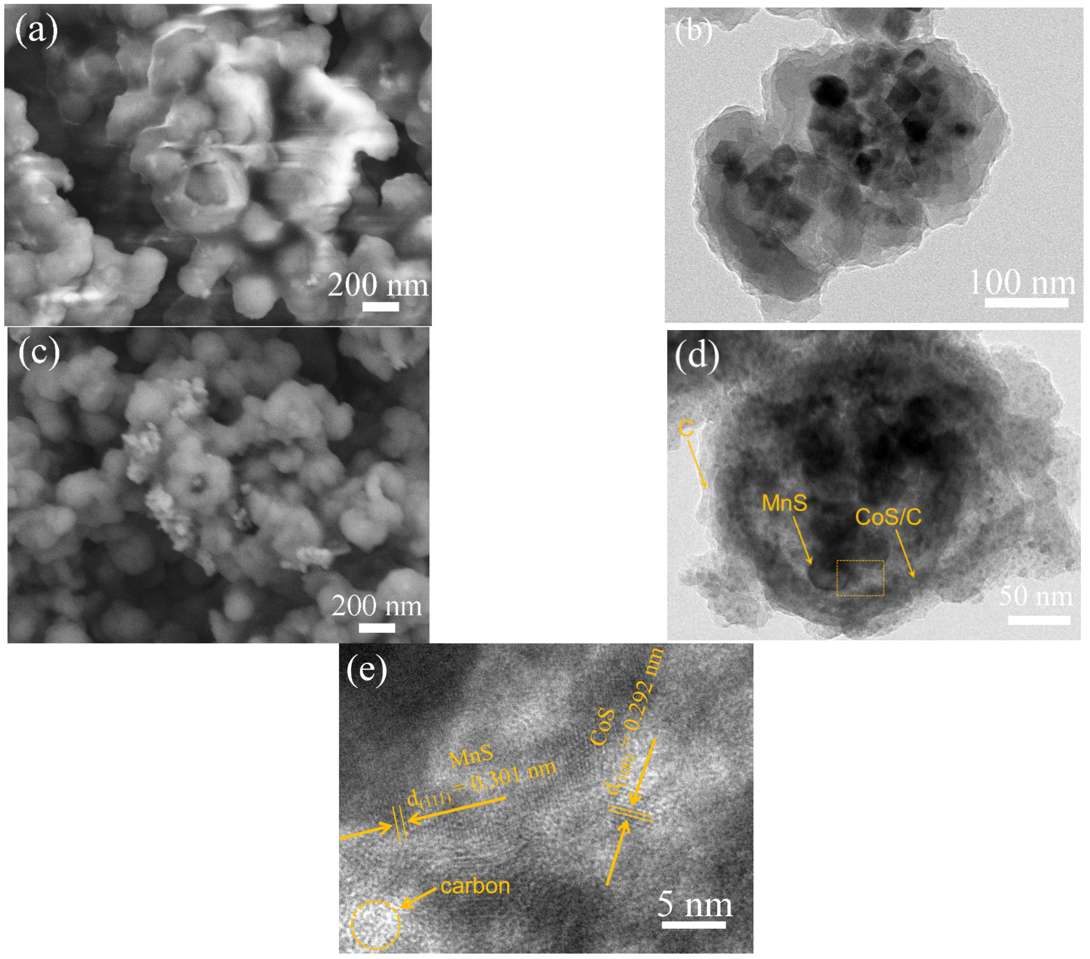Molecules 28 00898 g003 Molecules 28 00898 g003