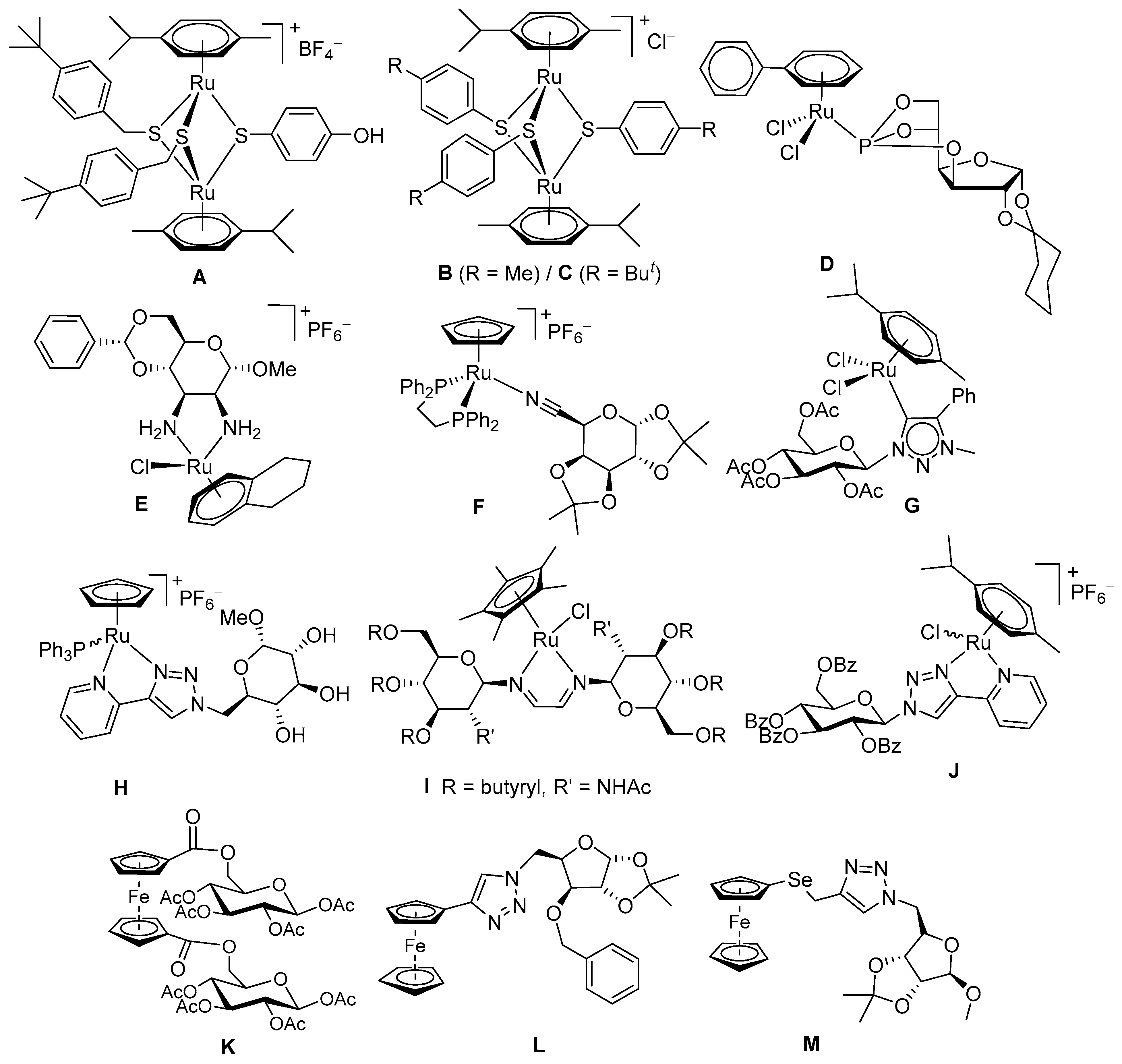 Molecules Free Full Text Synthesis And Antiparasitic Activity Of New Trithiolato Bridged