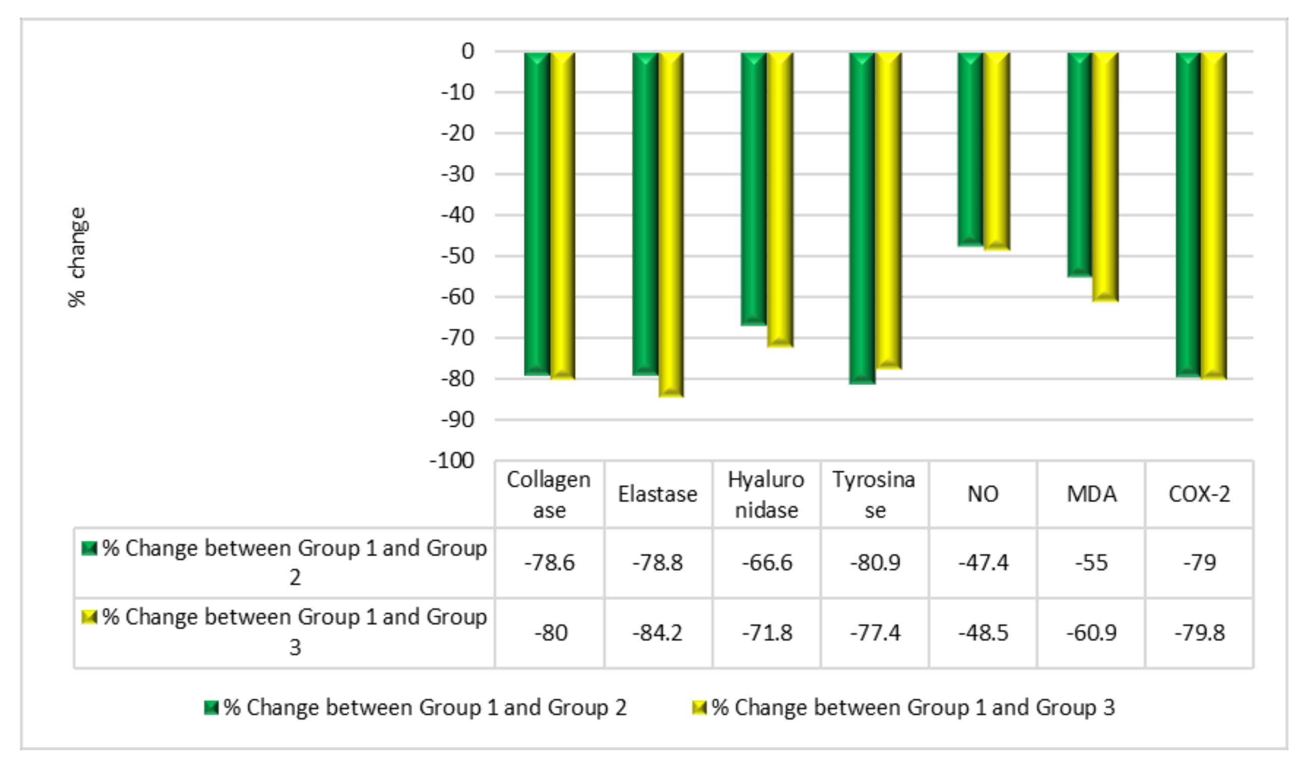 Molecules 28 00903 g005 Molecules 28 00903 g005