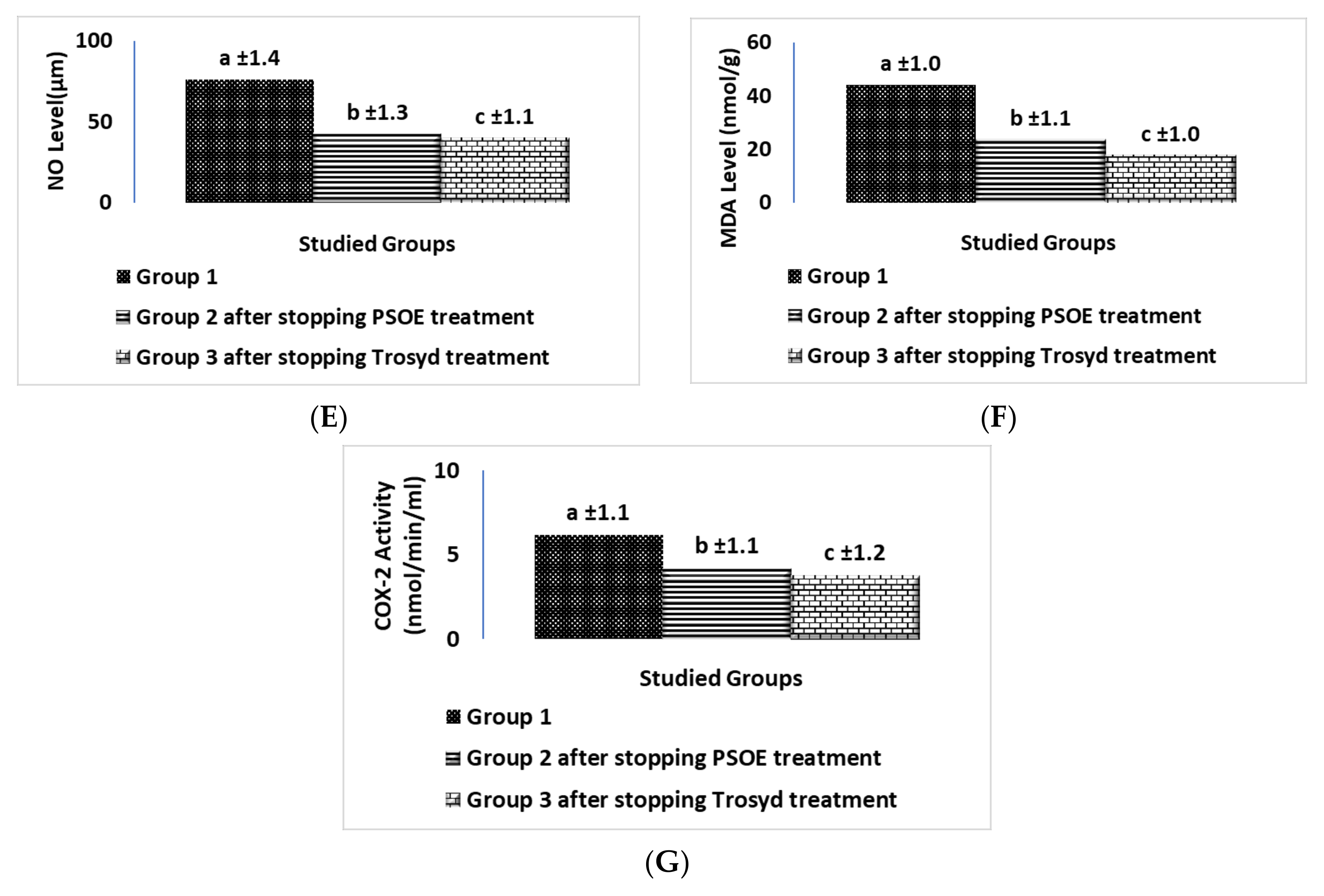 Molecules 28 00903 g007b Molecules 28 00903 g007b