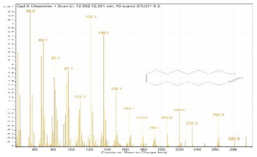 Molecules 28 00903 i005 Molecules 28 00903 i005