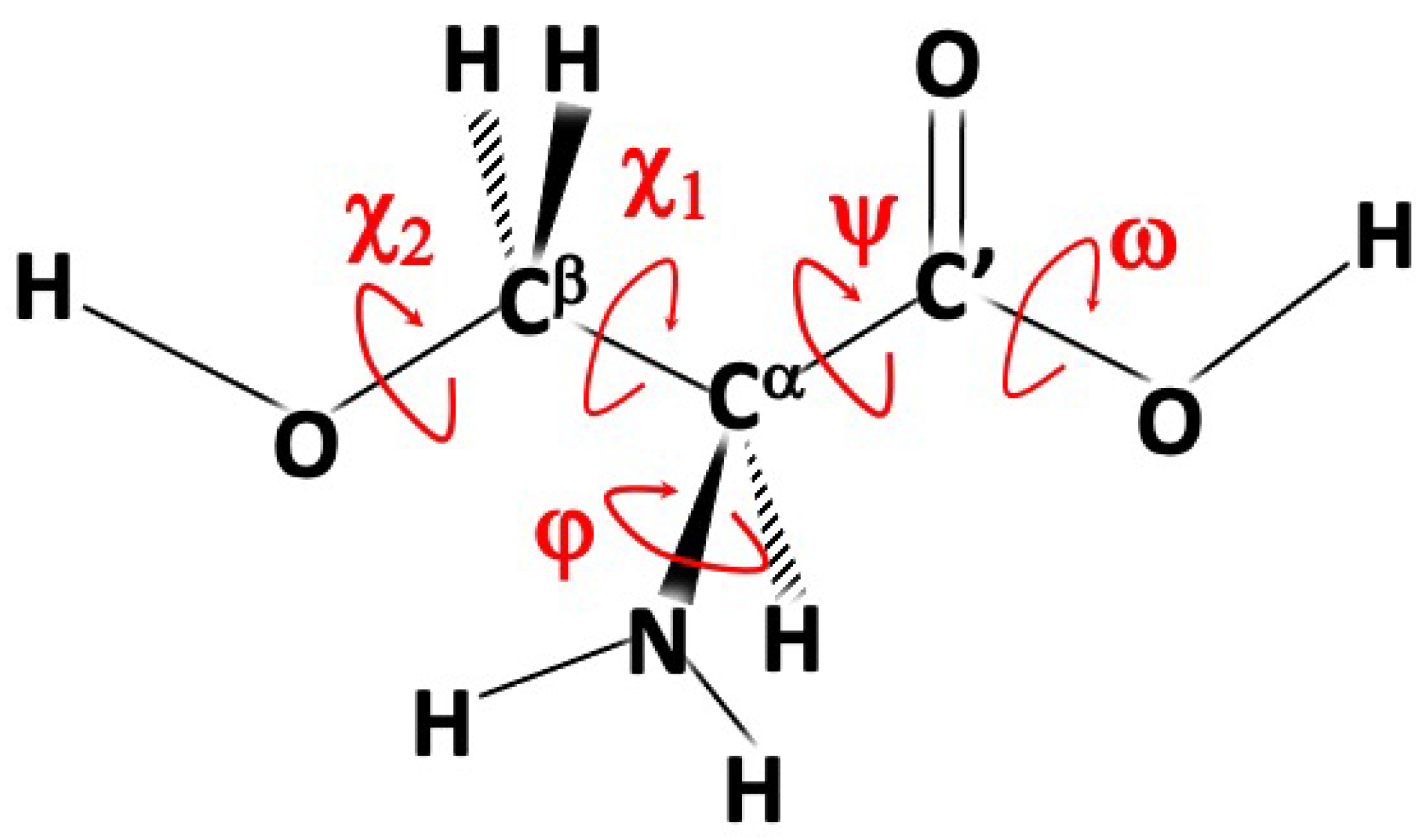 Molecules 28 00913 g001 Molecules 28 00913 g001