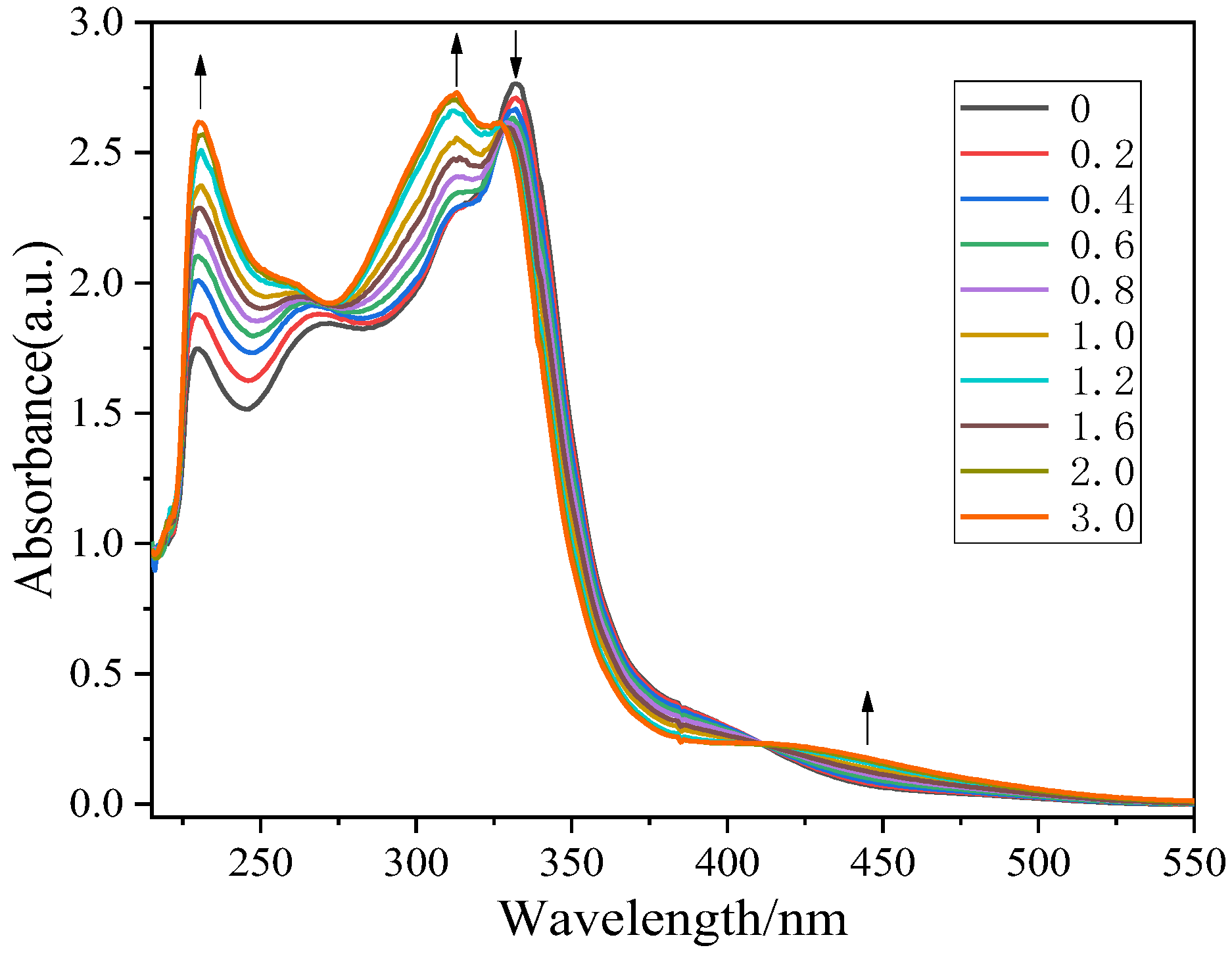 Molecules 28 00916 g005