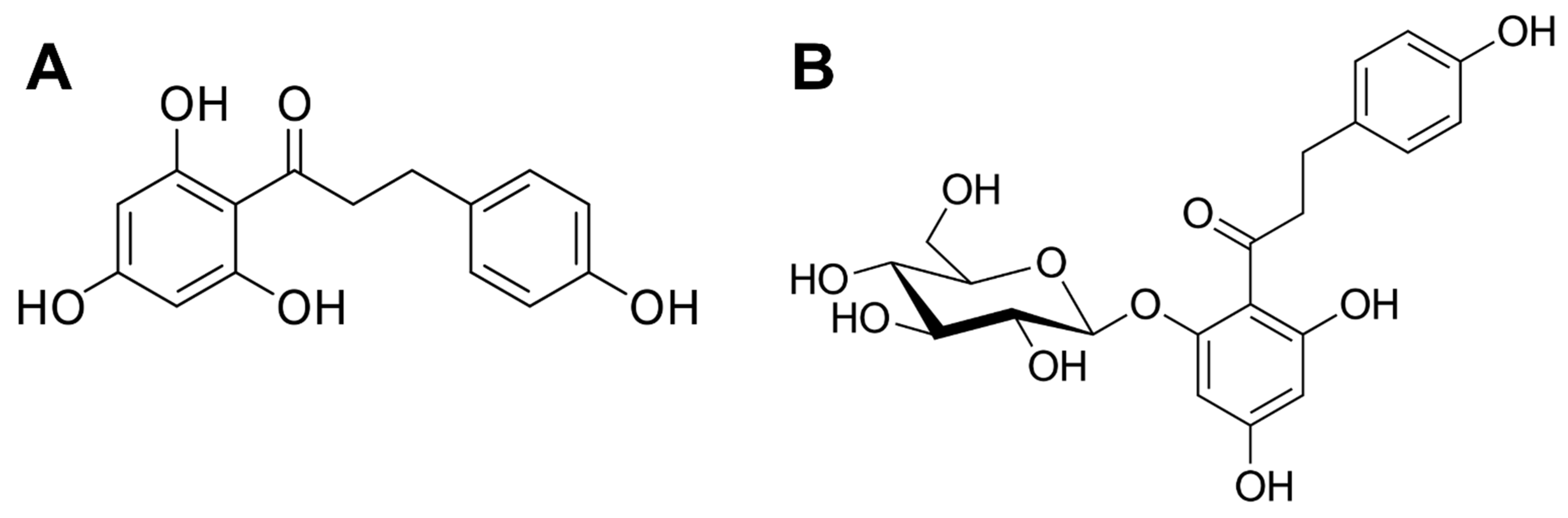 Molecules 28 00919 g001 Molecules 28 00919 g001