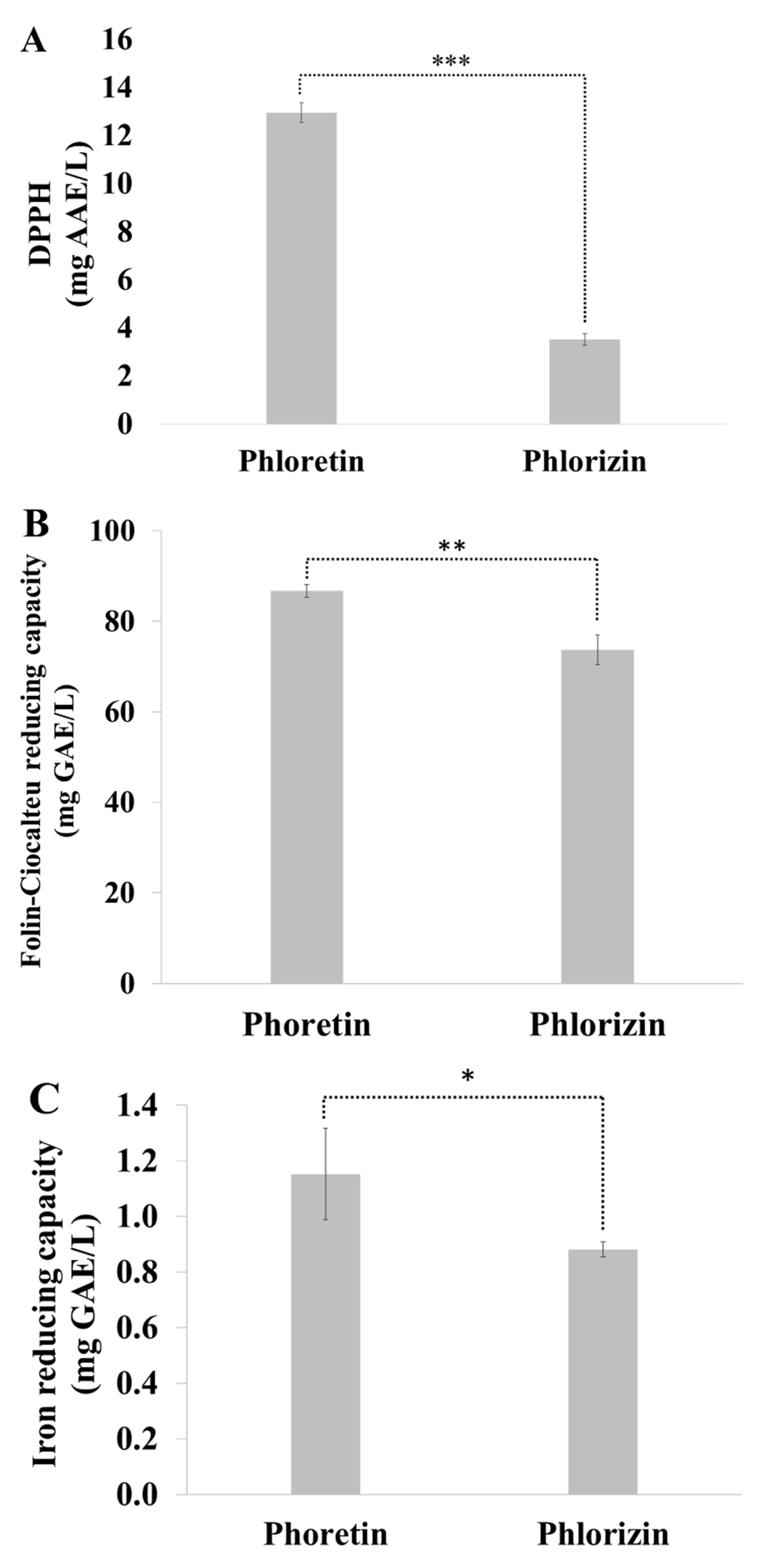 Molecules 28 00919 g002 Molecules 28 00919 g002