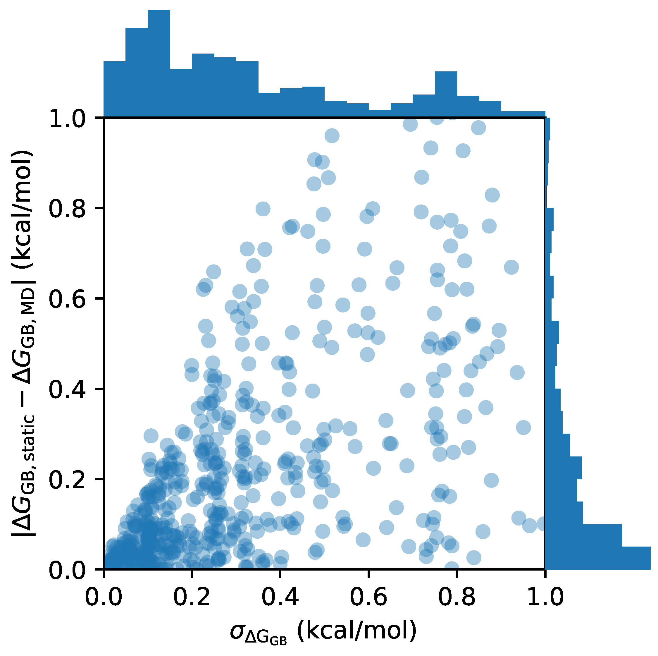 Molecules 28 00925 g001 Molecules 28 00925 g001