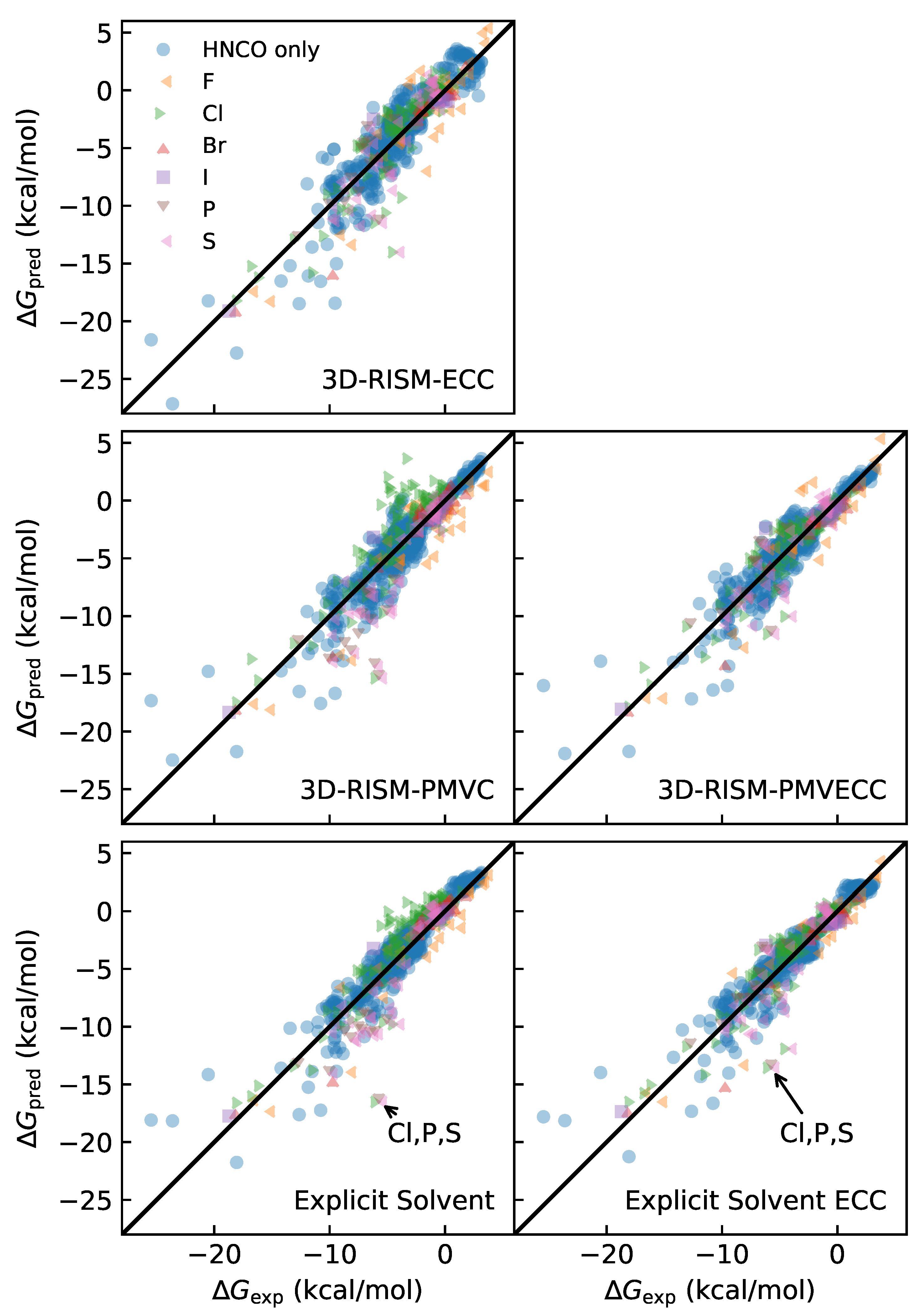Molecules 28 00925 g002 Molecules 28 00925 g002
