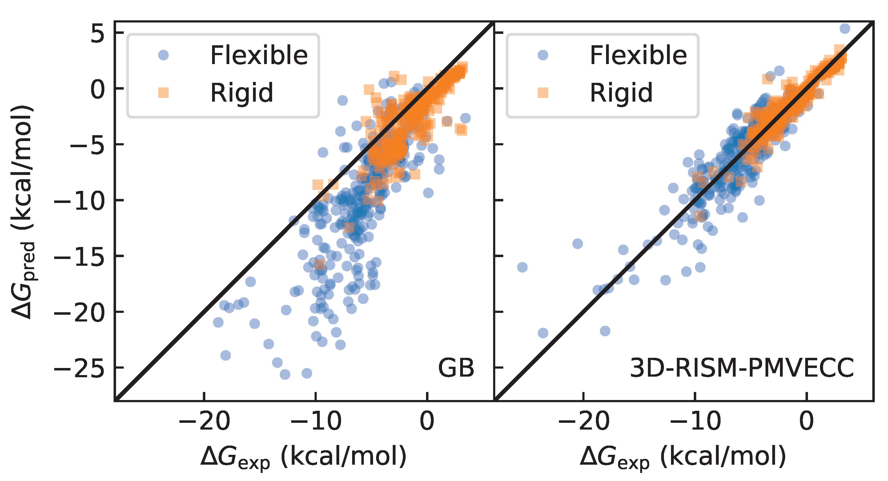Molecules 28 00925 g003 Molecules 28 00925 g003
