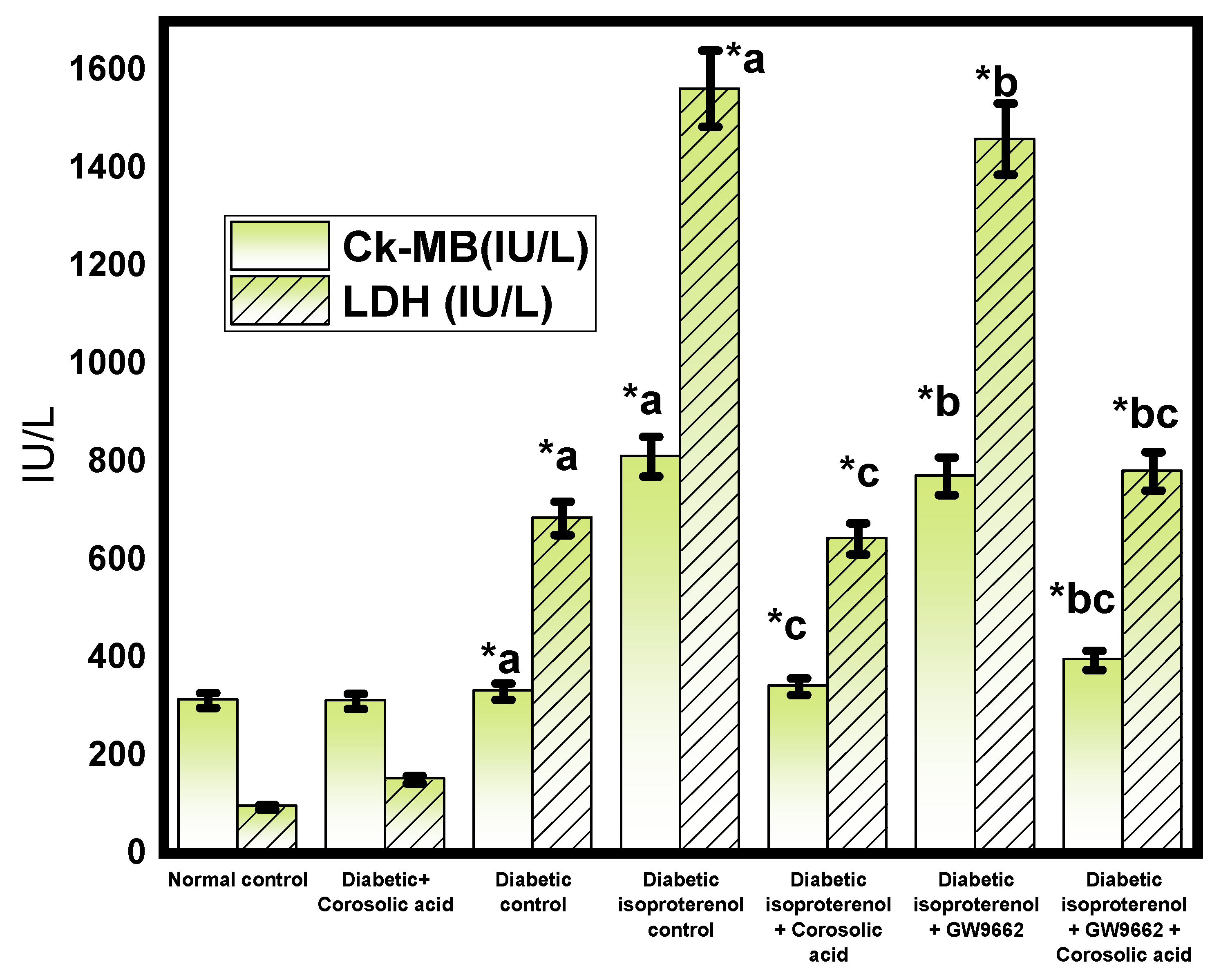 Molecules 28 00929 g004 Molecules 28 00929 g004