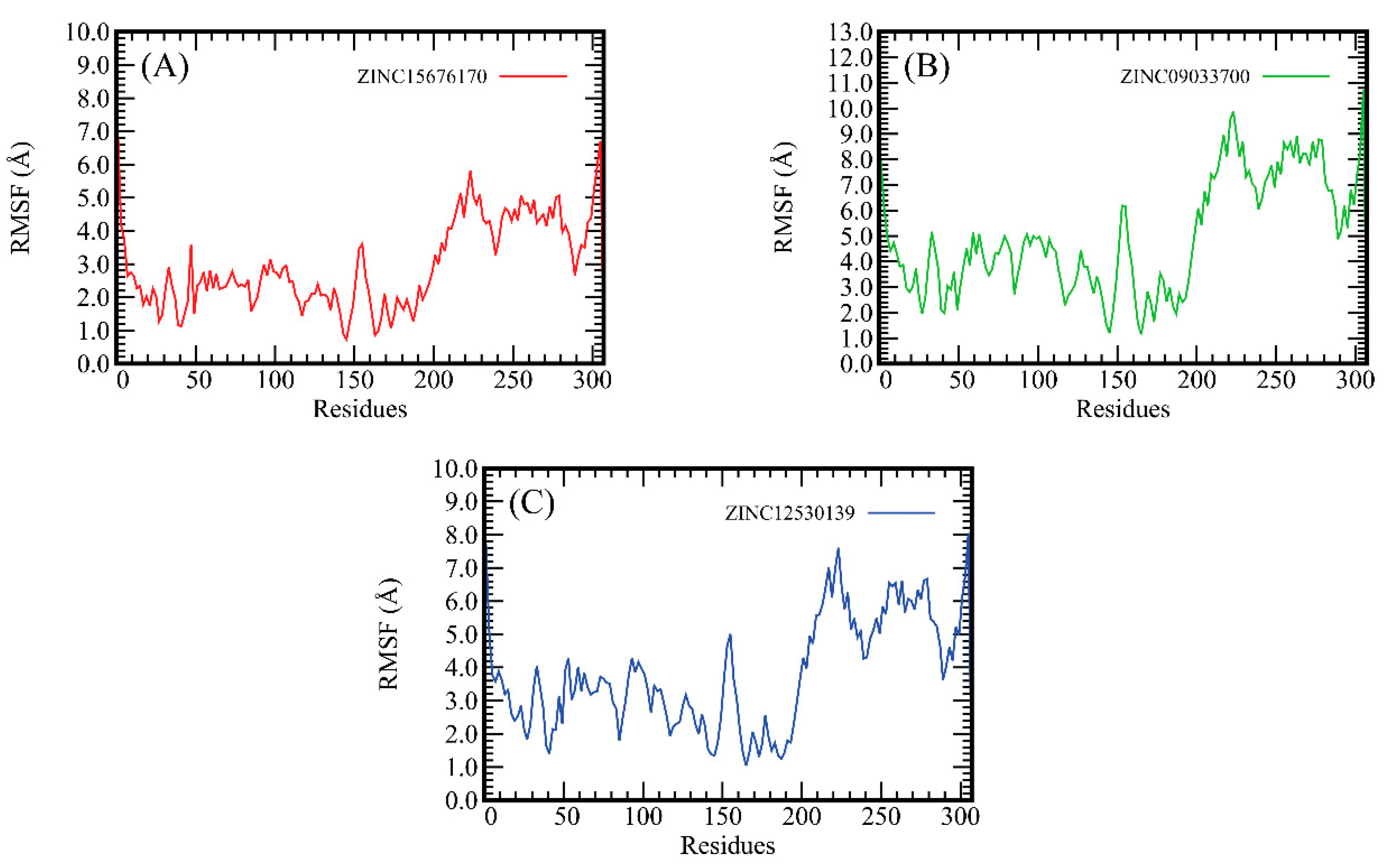 Molecules 28 00937 g001