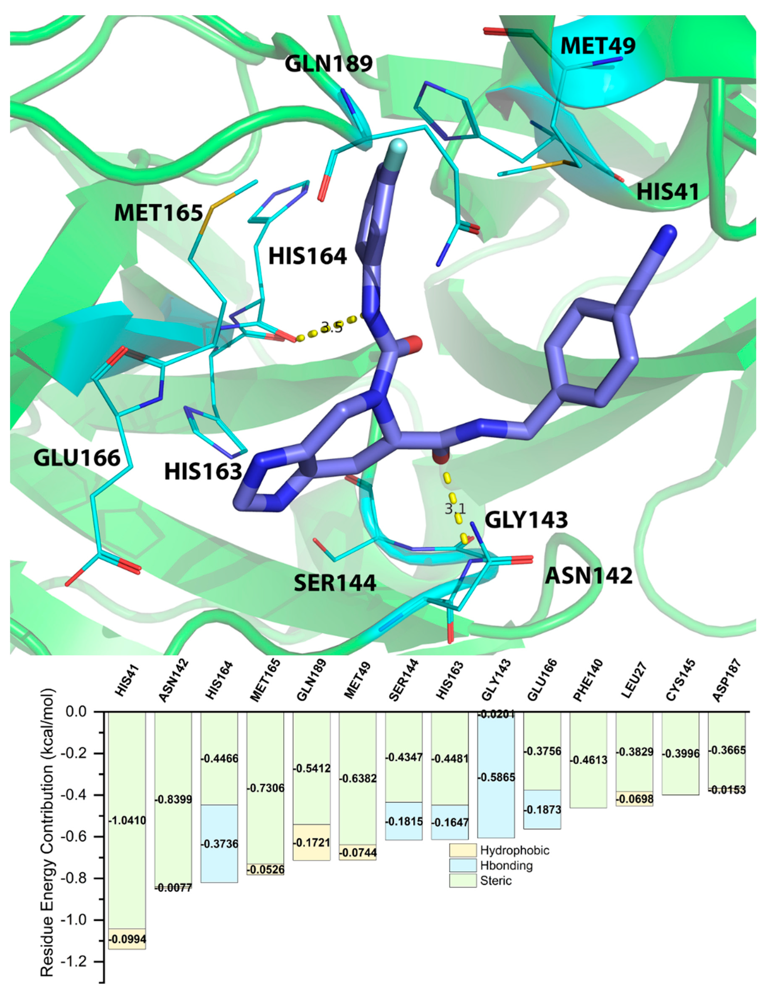 Molecules 28 00937 g002
