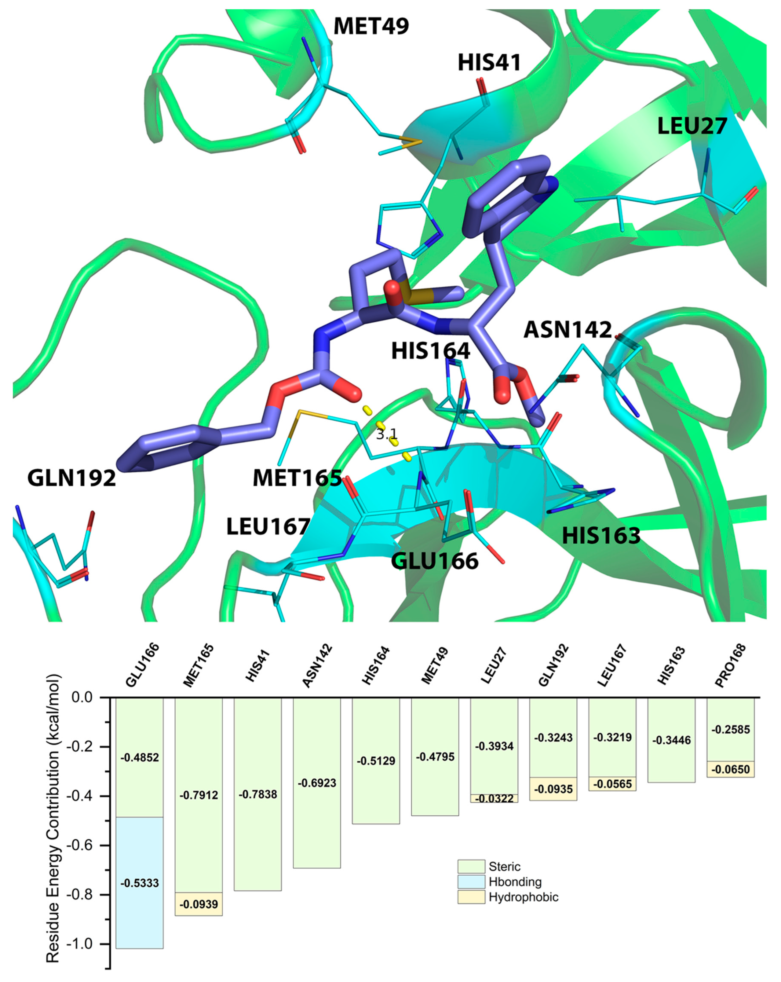 Molecules 28 00937 g003