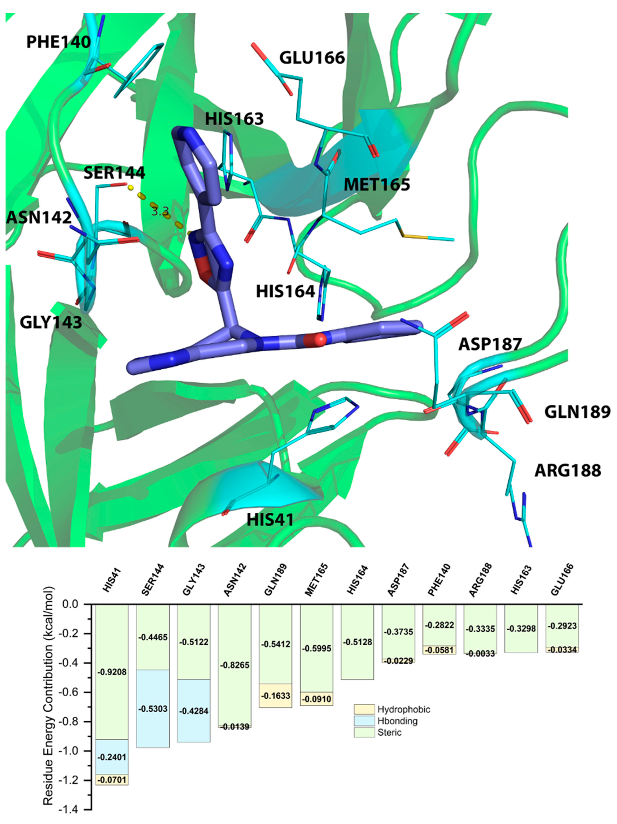 Molecules 28 00937 g004