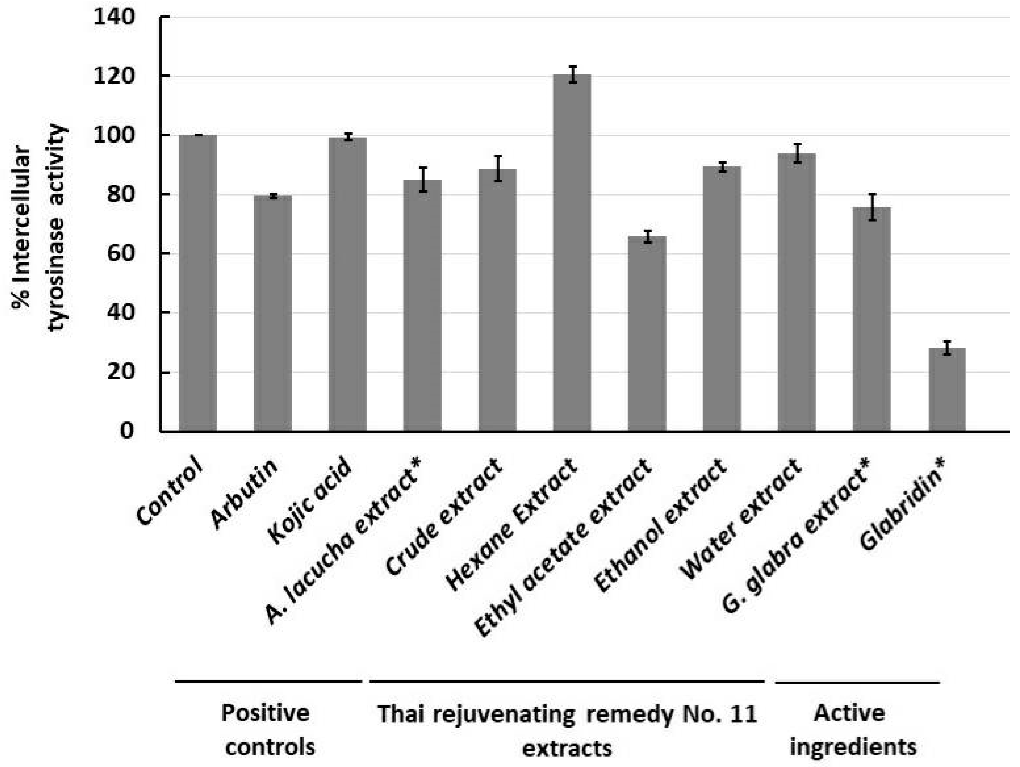 Molecules 28 00958 g004 Molecules 28 00958 g004