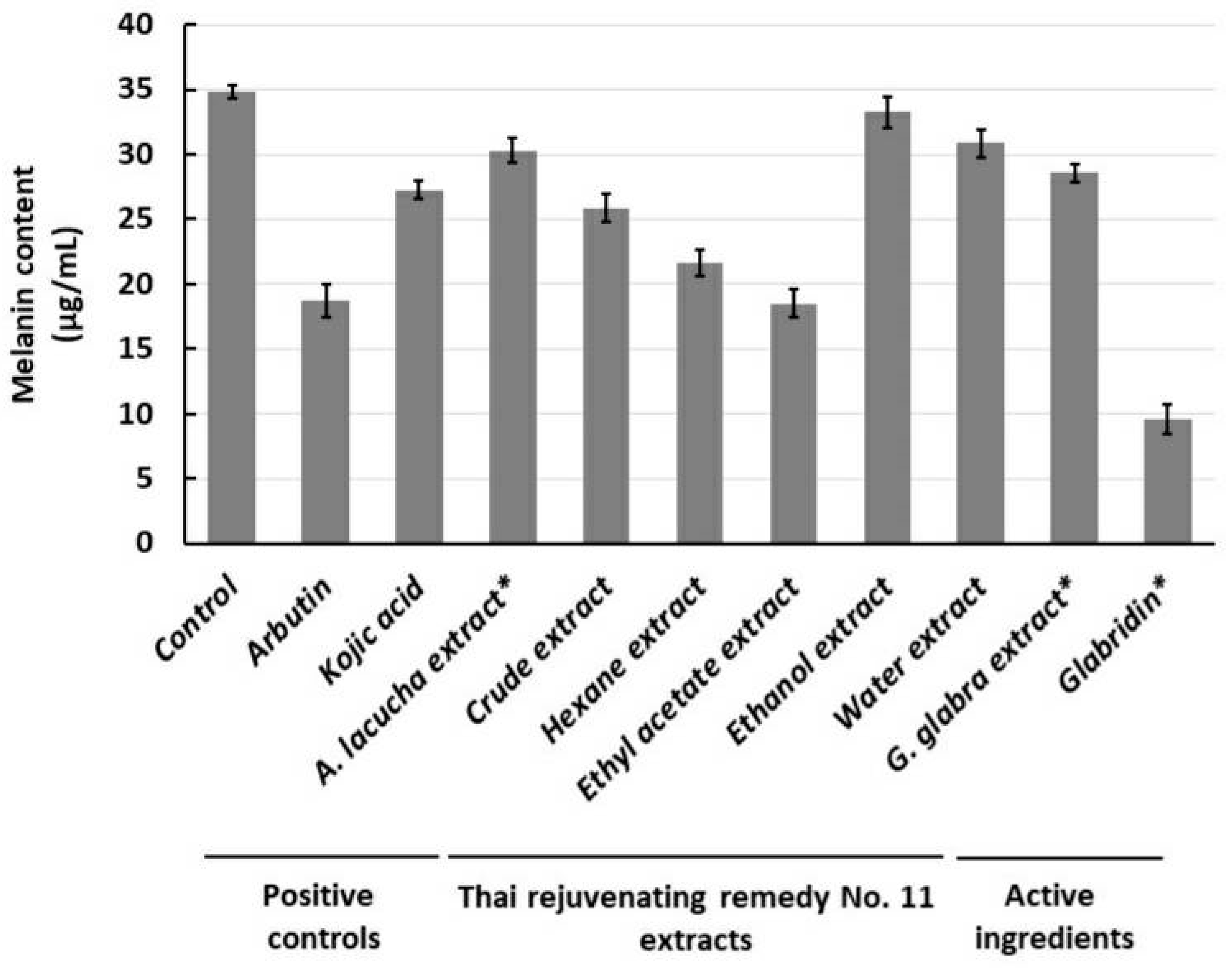 Molecules 28 00958 g005 Molecules 28 00958 g005