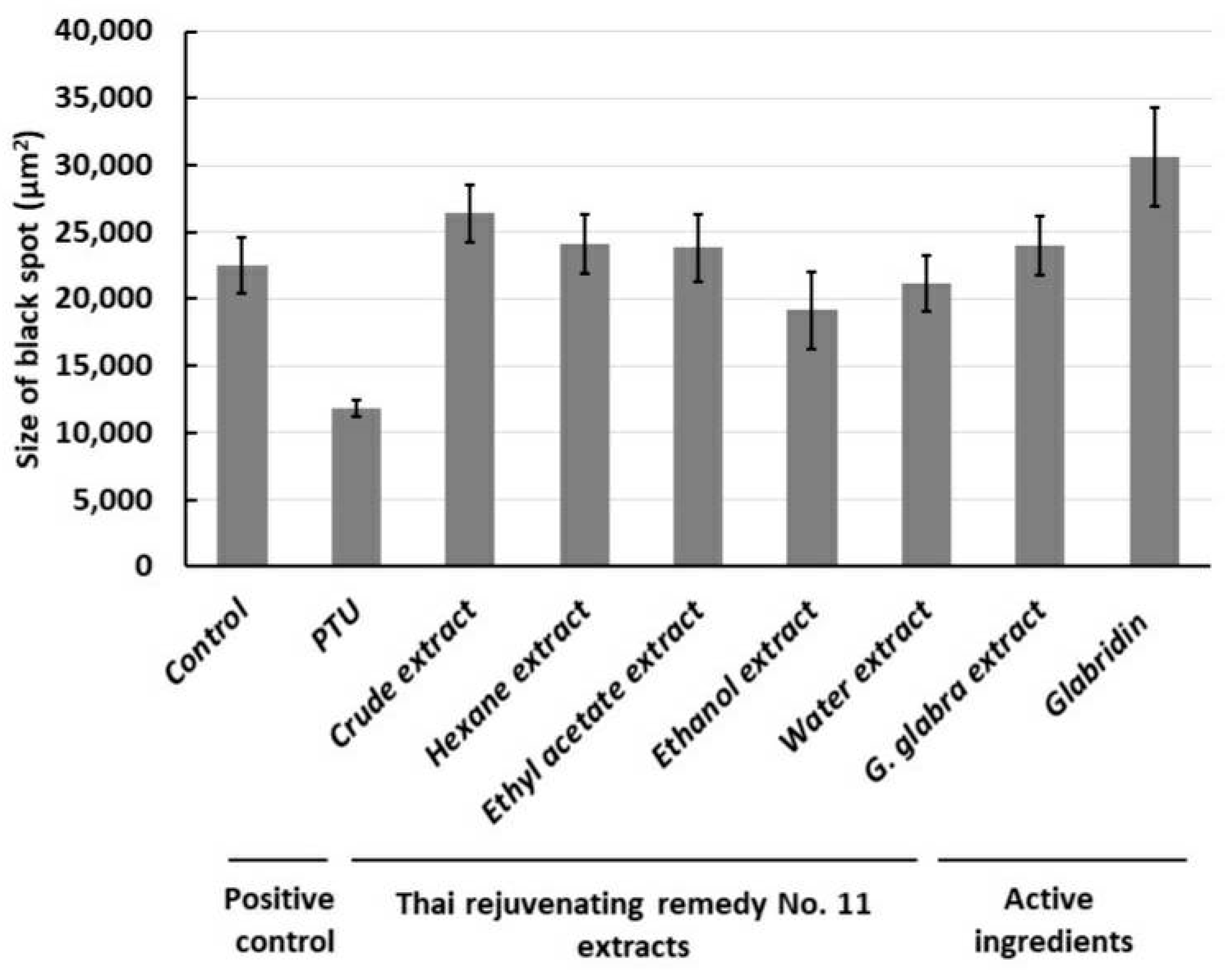 Molecules 28 00958 g007 Molecules 28 00958 g007