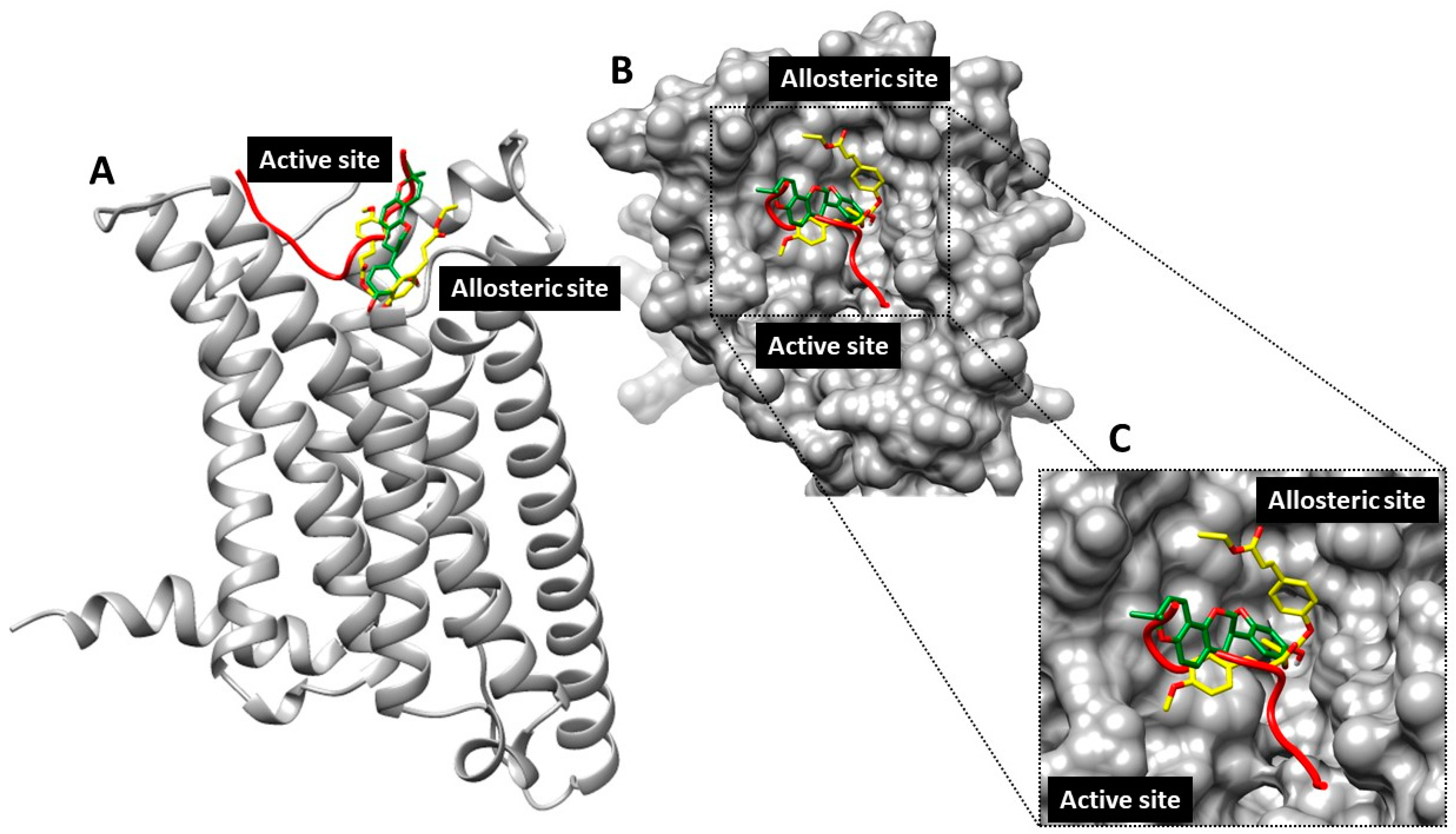 Molecules 28 00958 g009 Molecules 28 00958 g009